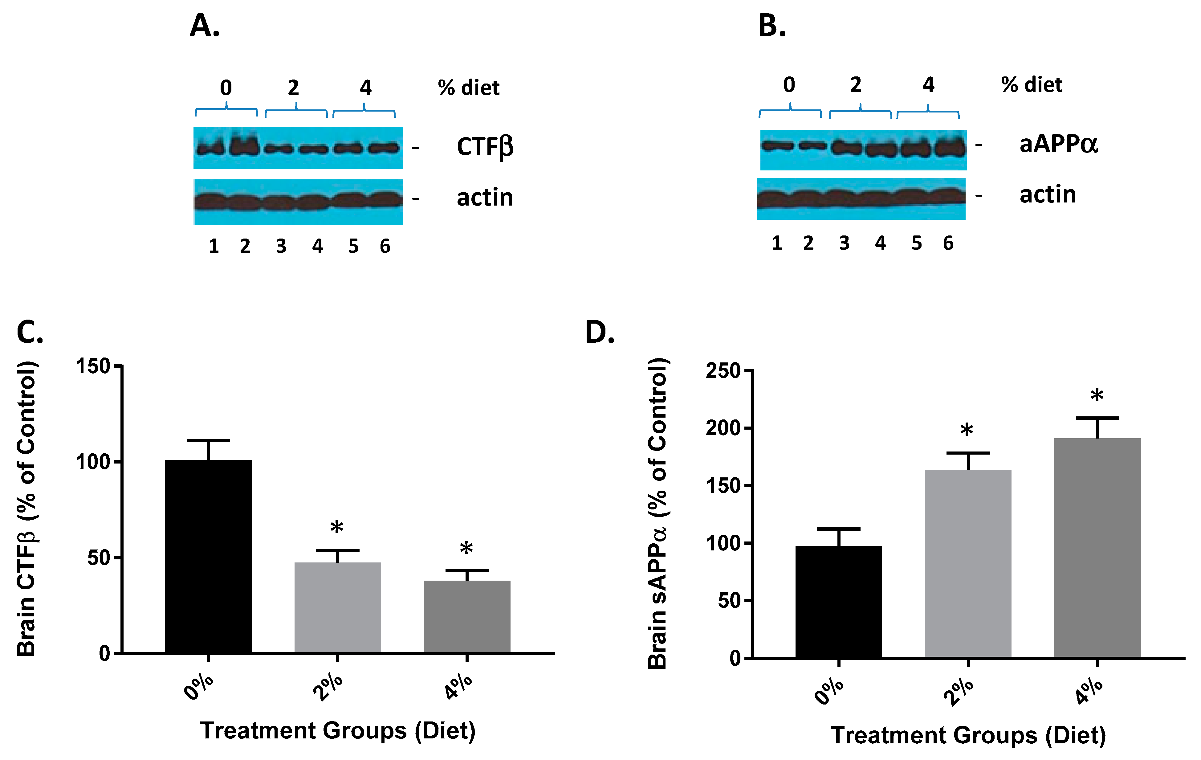 Nutrients 13 00117 g002