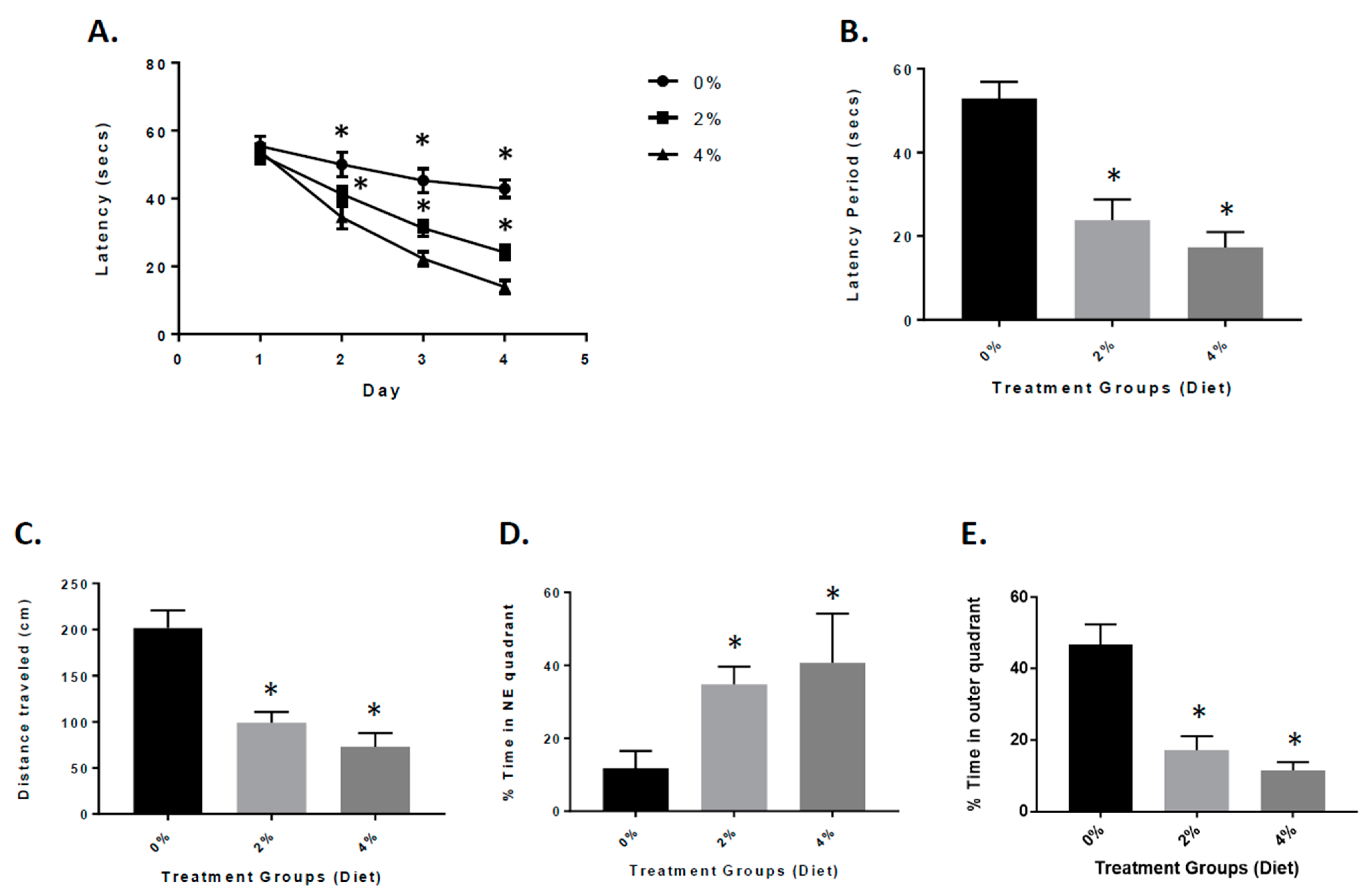 Nutrients 13 00117 g003