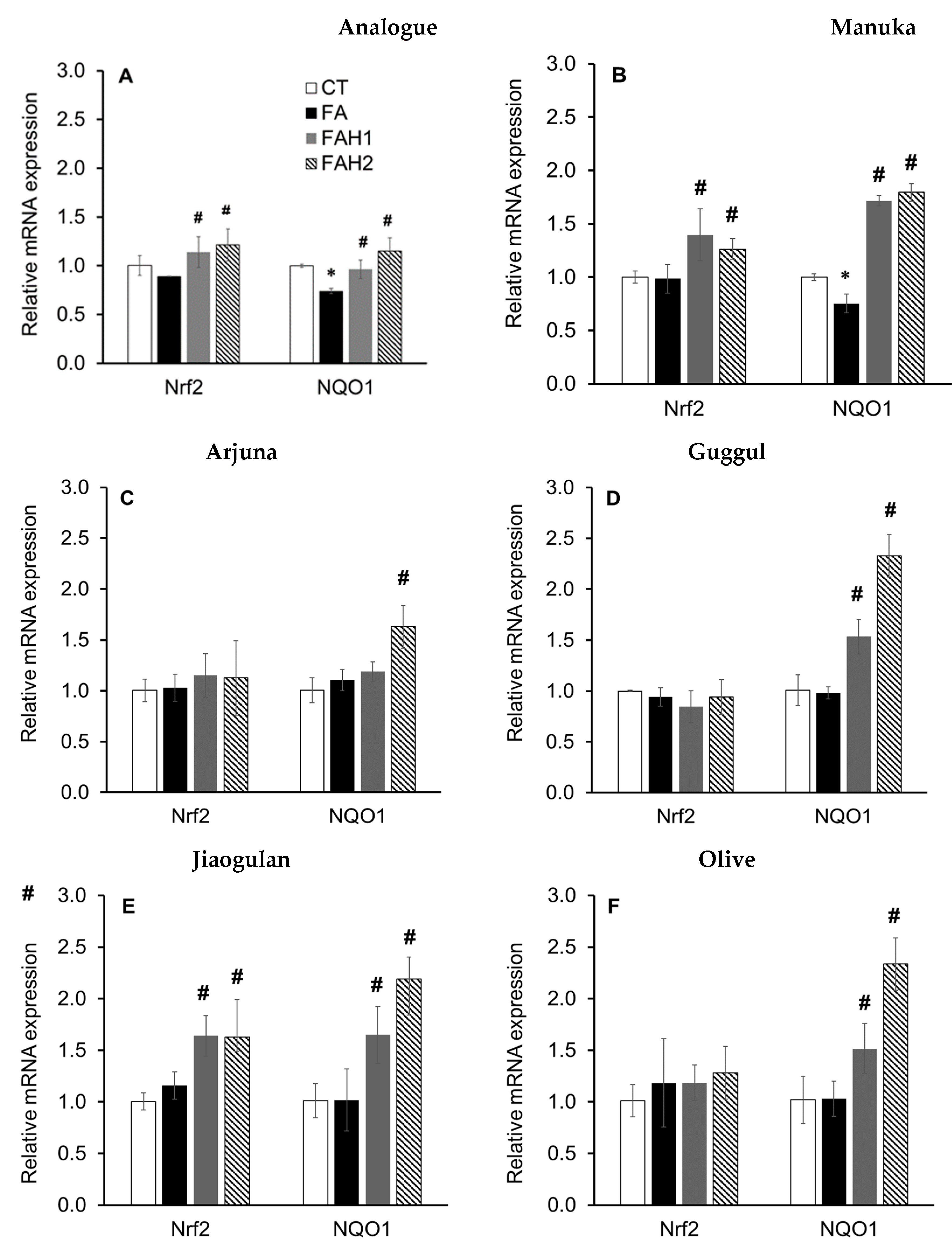 Nutrients 13 00151 g004 Nutrients 13 00151 g004