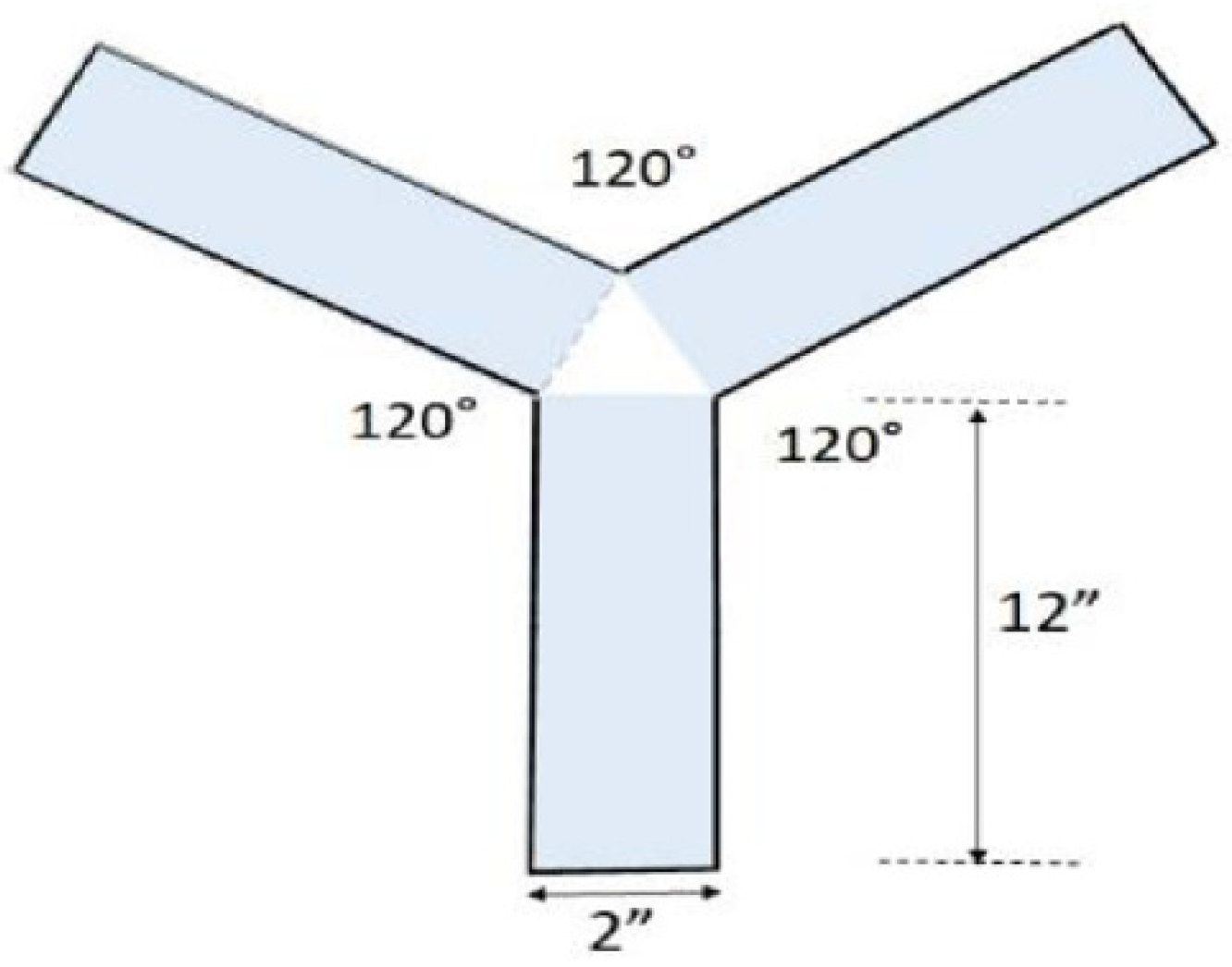 Nutrients 13 00362 g001 Nutrients 13 00362 g001