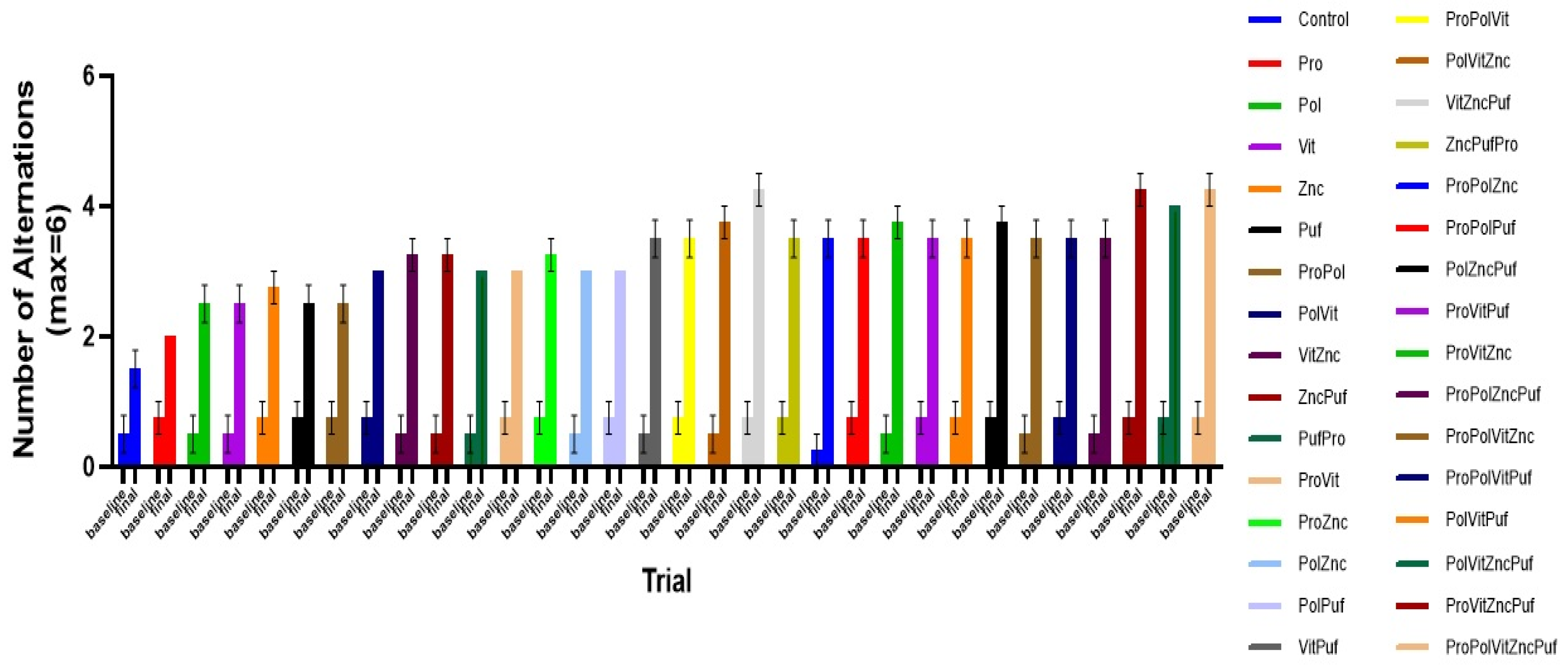 Nutrients 13 00362 g010 Nutrients 13 00362 g010