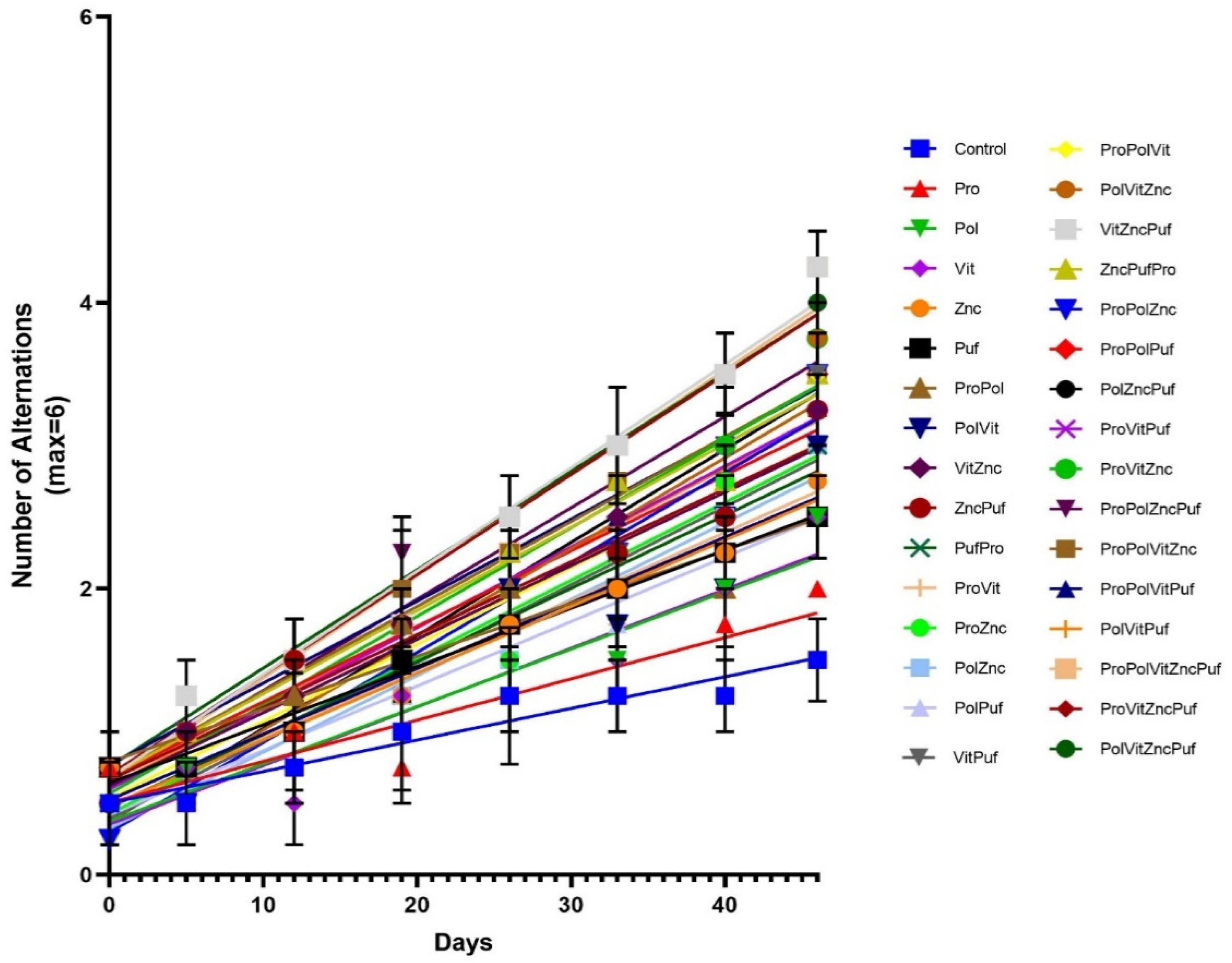 Nutrients 13 00362 g012 Nutrients 13 00362 g012