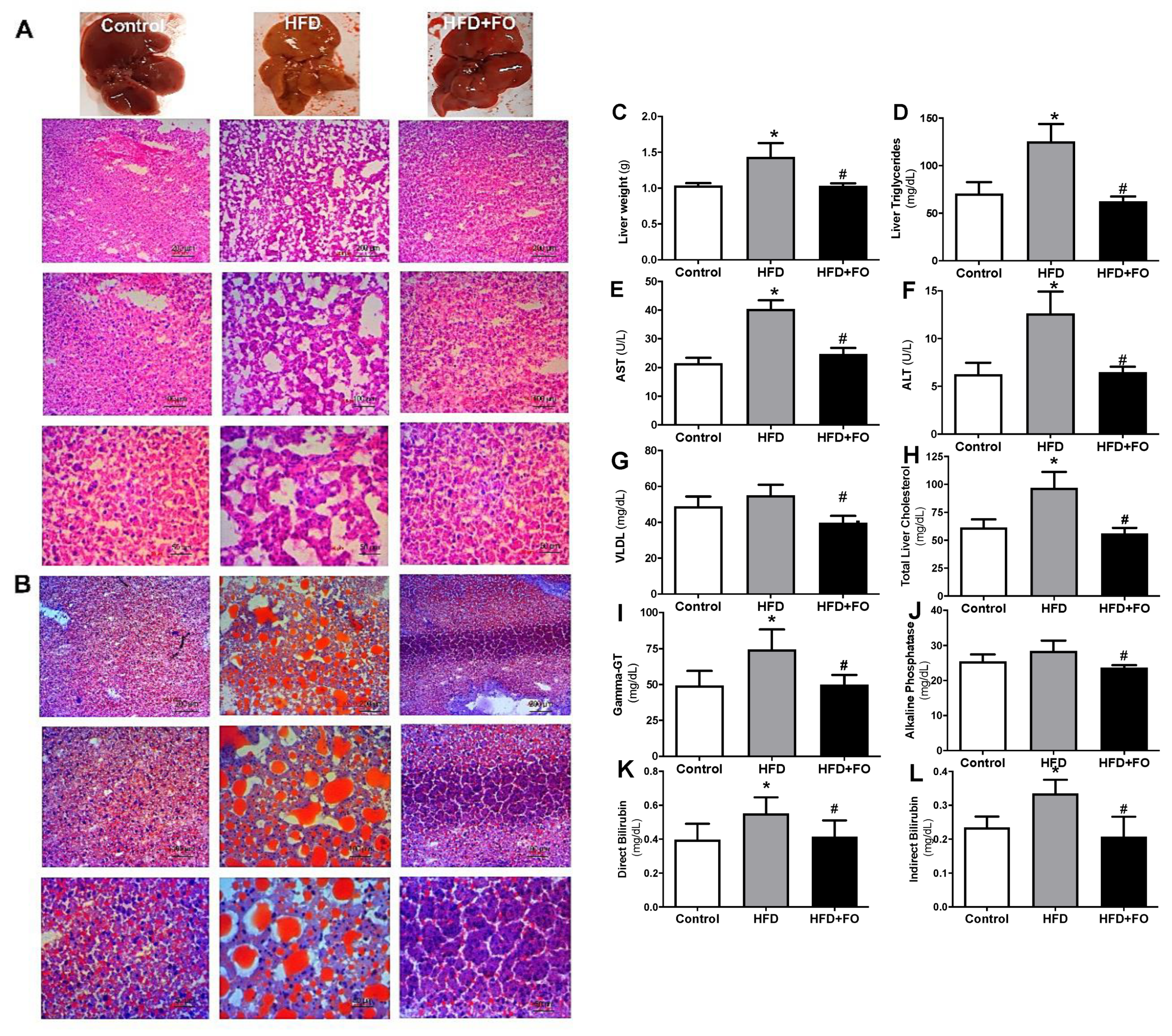 Nutrients 13 00622 g003
