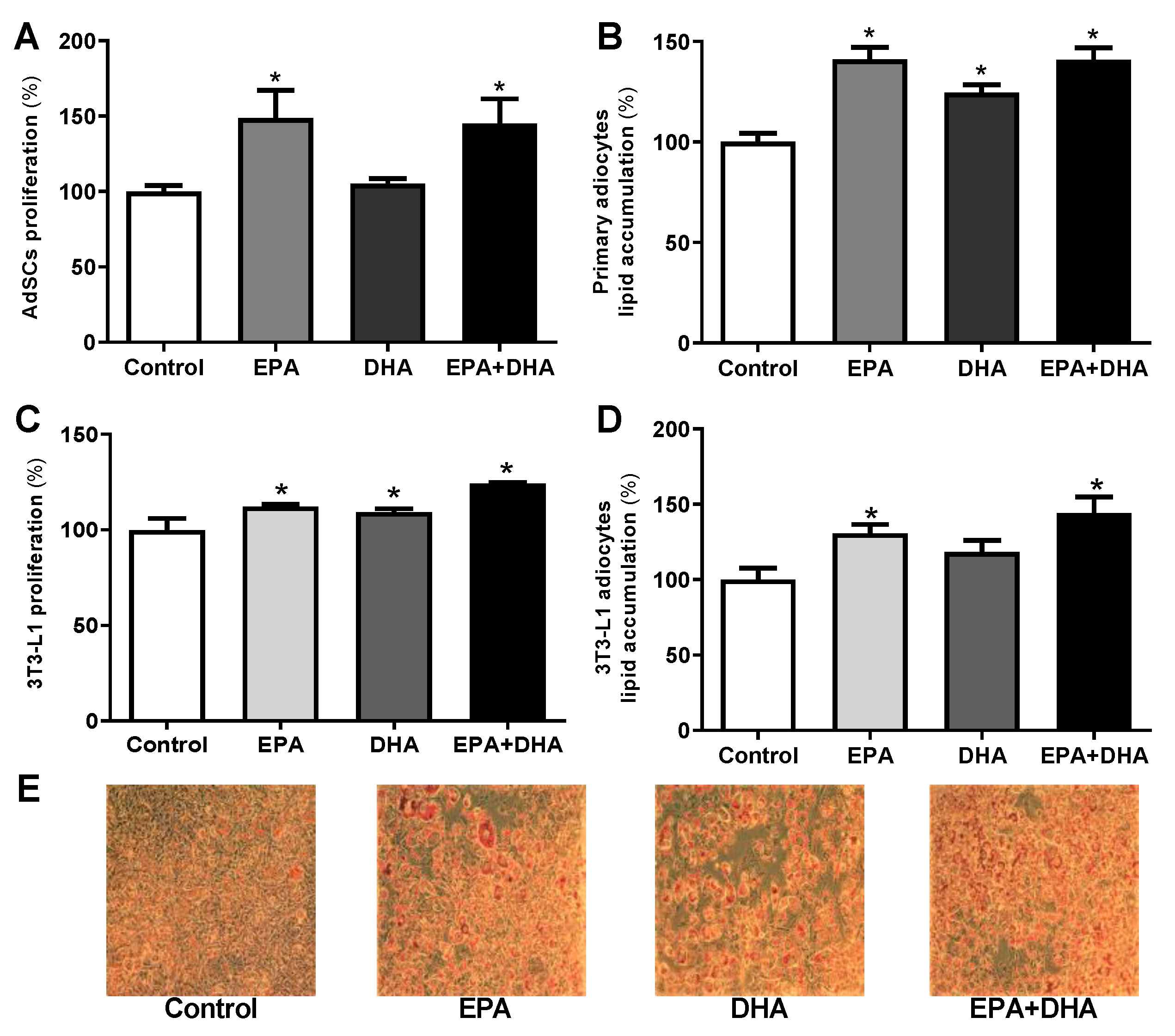 Nutrients 13 00622 g005
