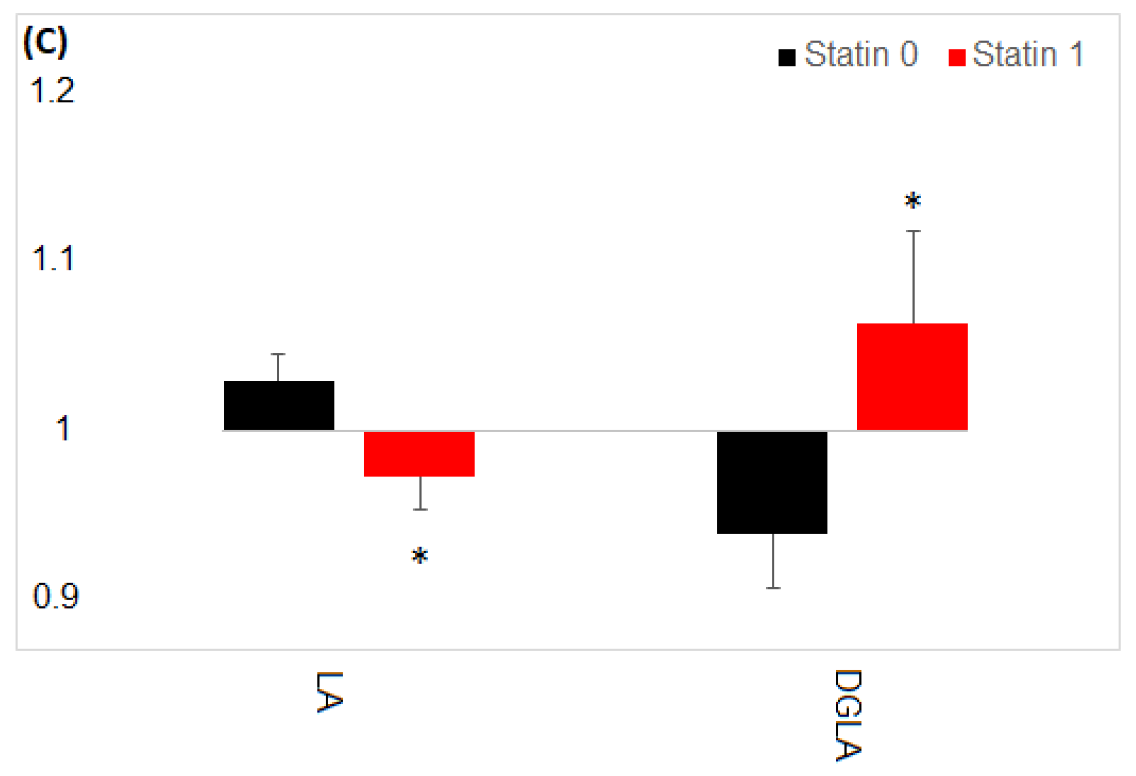 Nutrients 13 00805 g005b Nutrients 13 00805 g005b