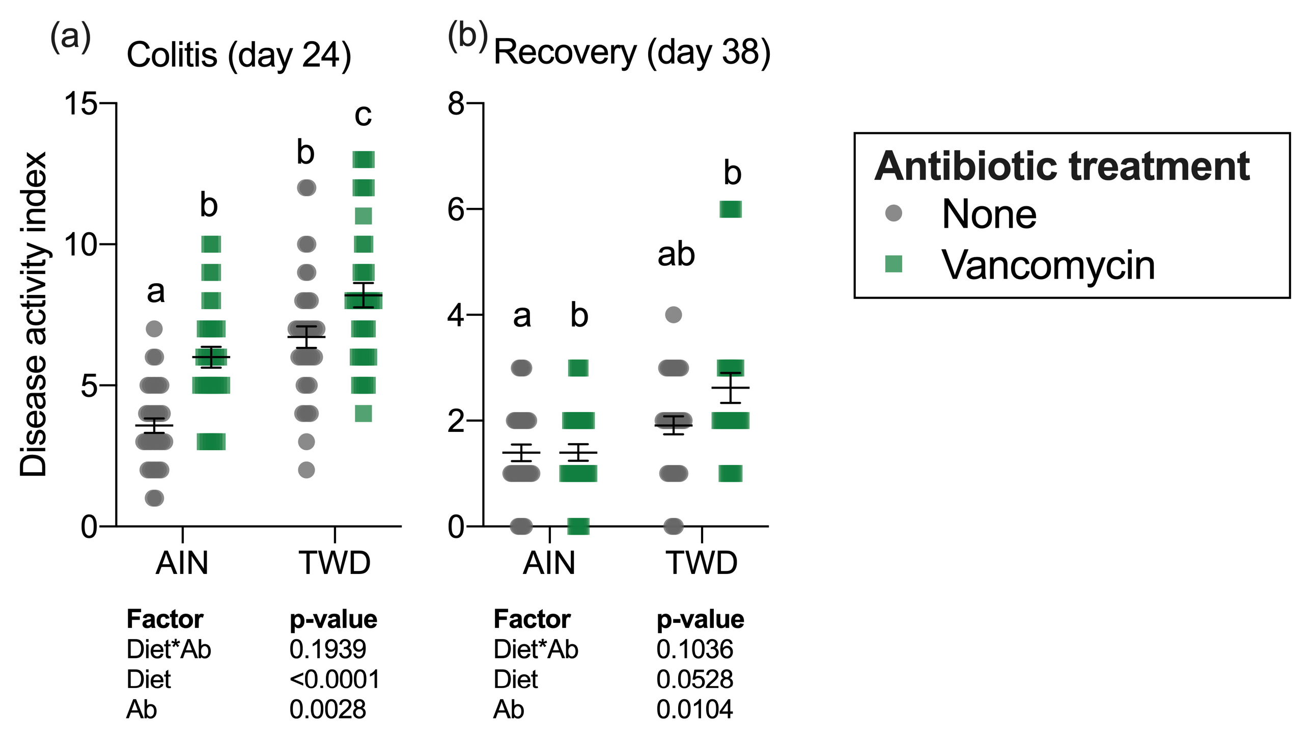 Nutrients 13 00881 g002