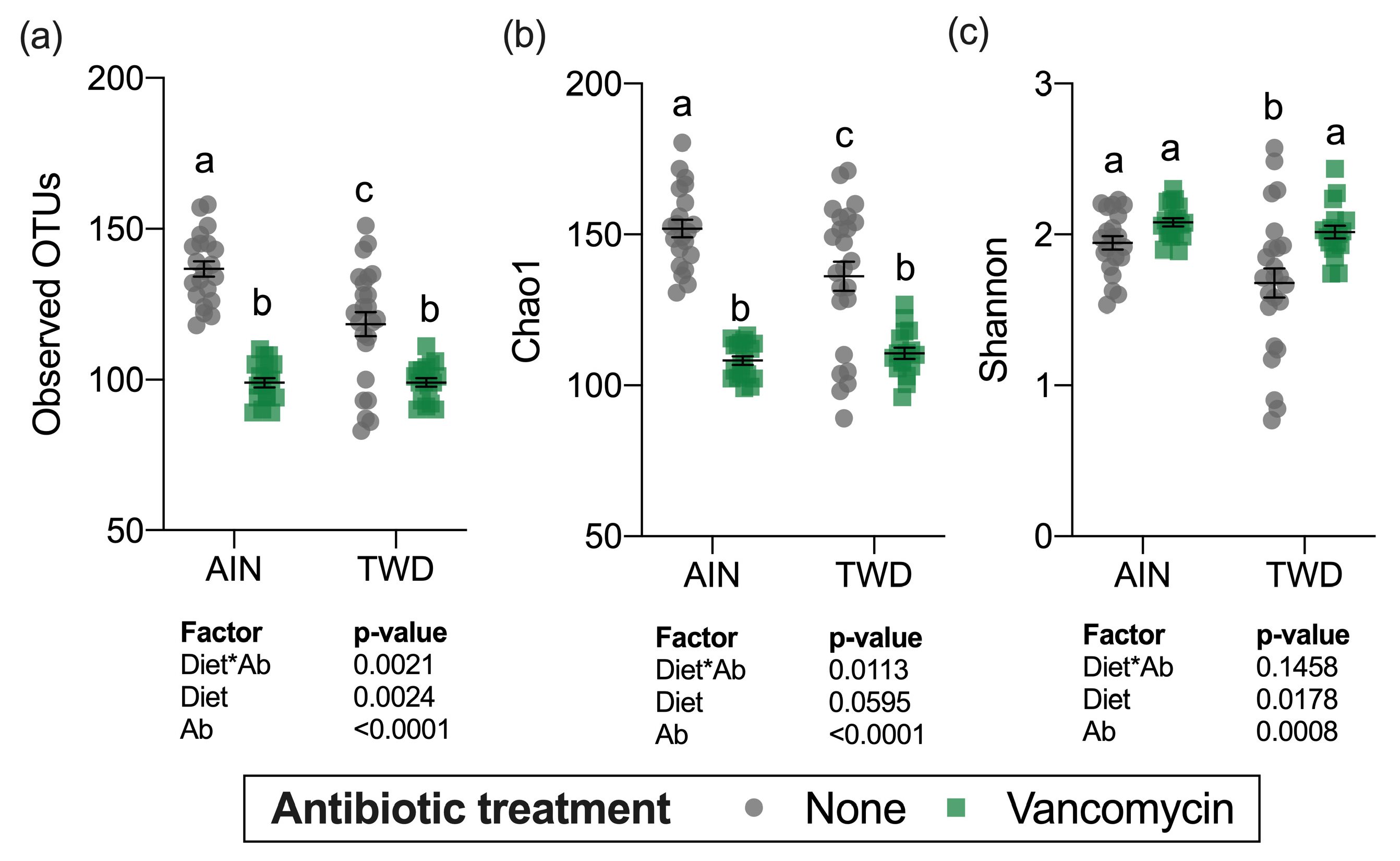 Nutrients 13 00881 g008