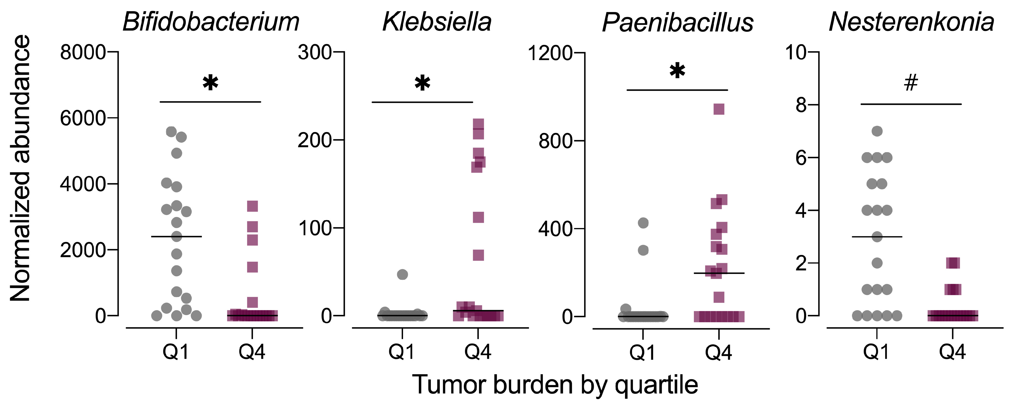 Nutrients 13 00881 g011