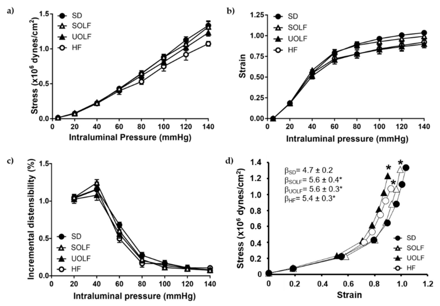 Nutrients 13 01003 g004