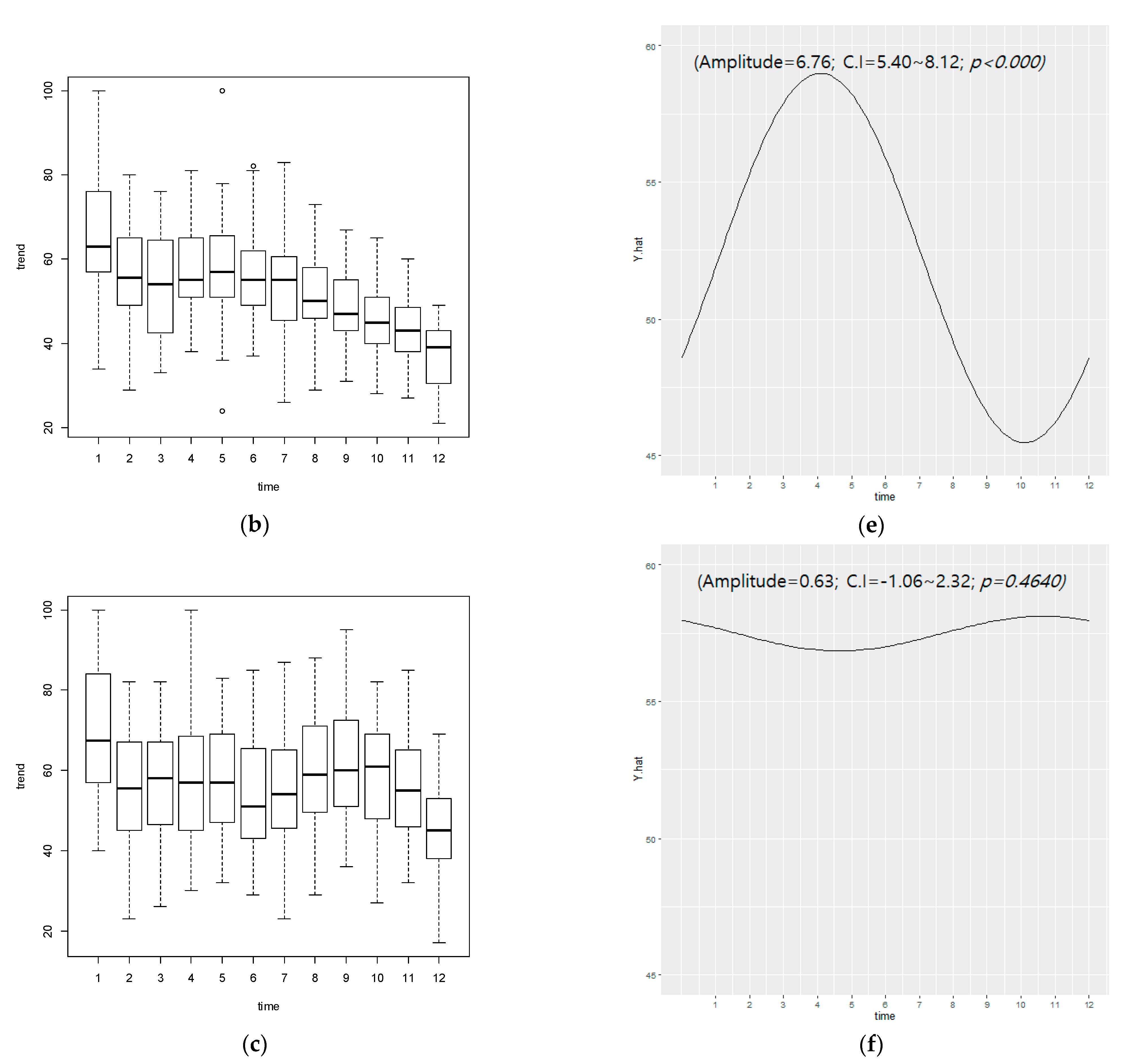 Nutrients 13 01069 g001b