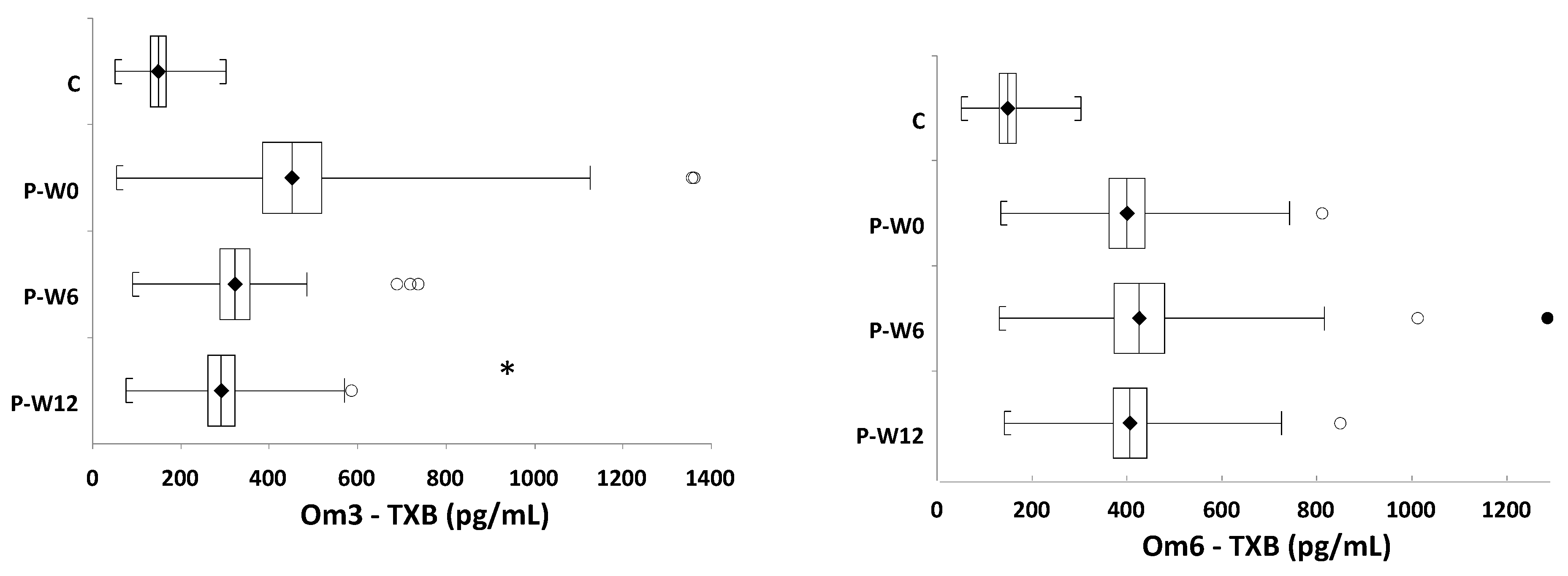 Nutrients 13 01095 g002 Nutrients 13 01095 g002