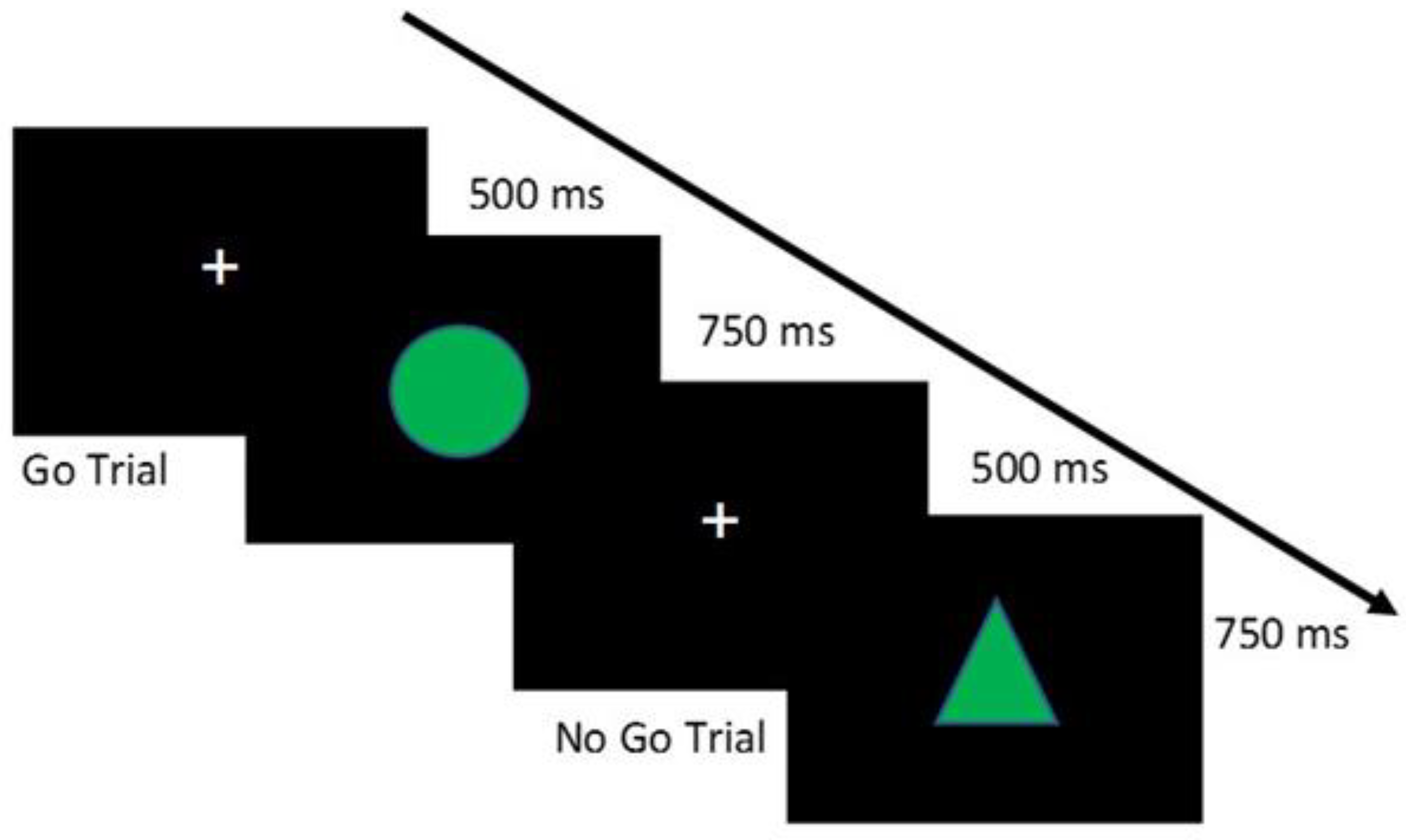Nutrients 13 01174 g002 Nutrients 13 01174 g002