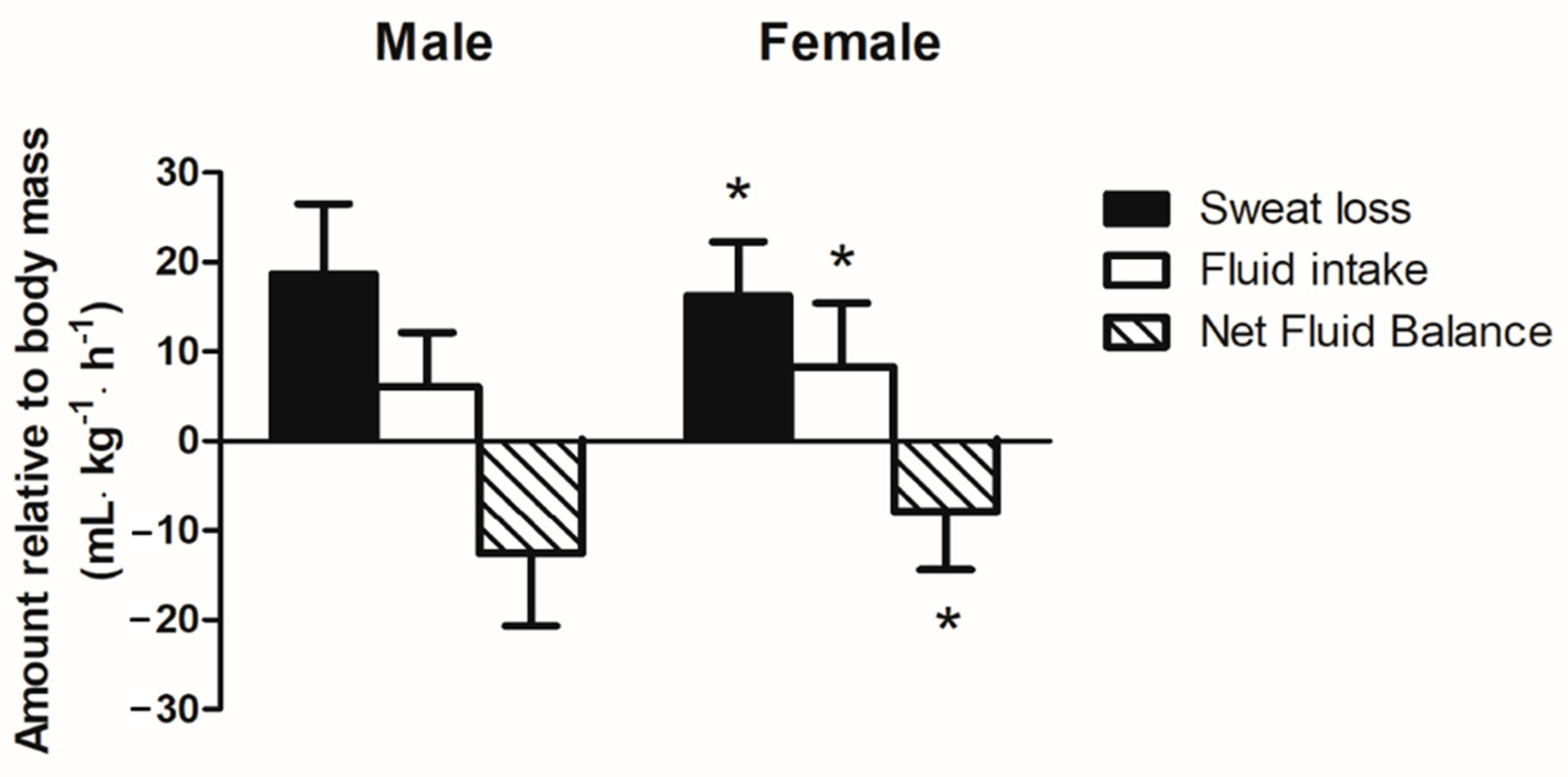 Nutrients 13 01374 g001 Nutrients 13 01374 g001