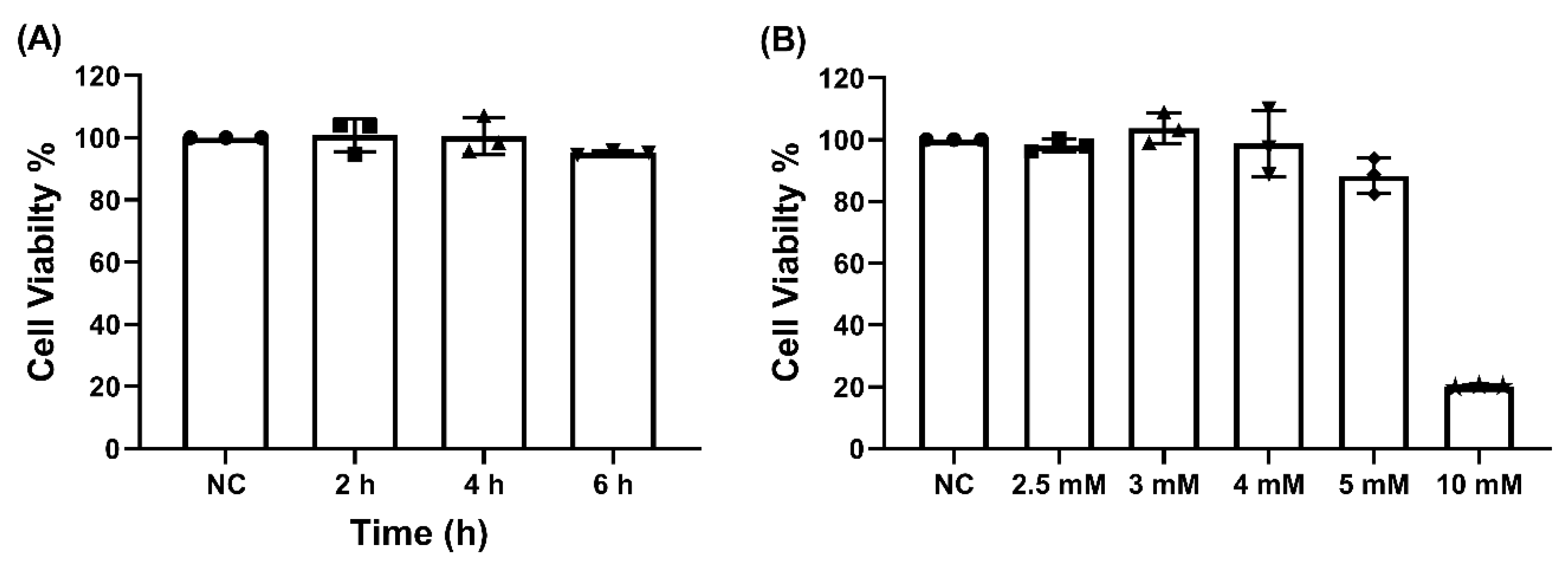 Nutrients 13 01448 g001 Nutrients 13 01448 g001