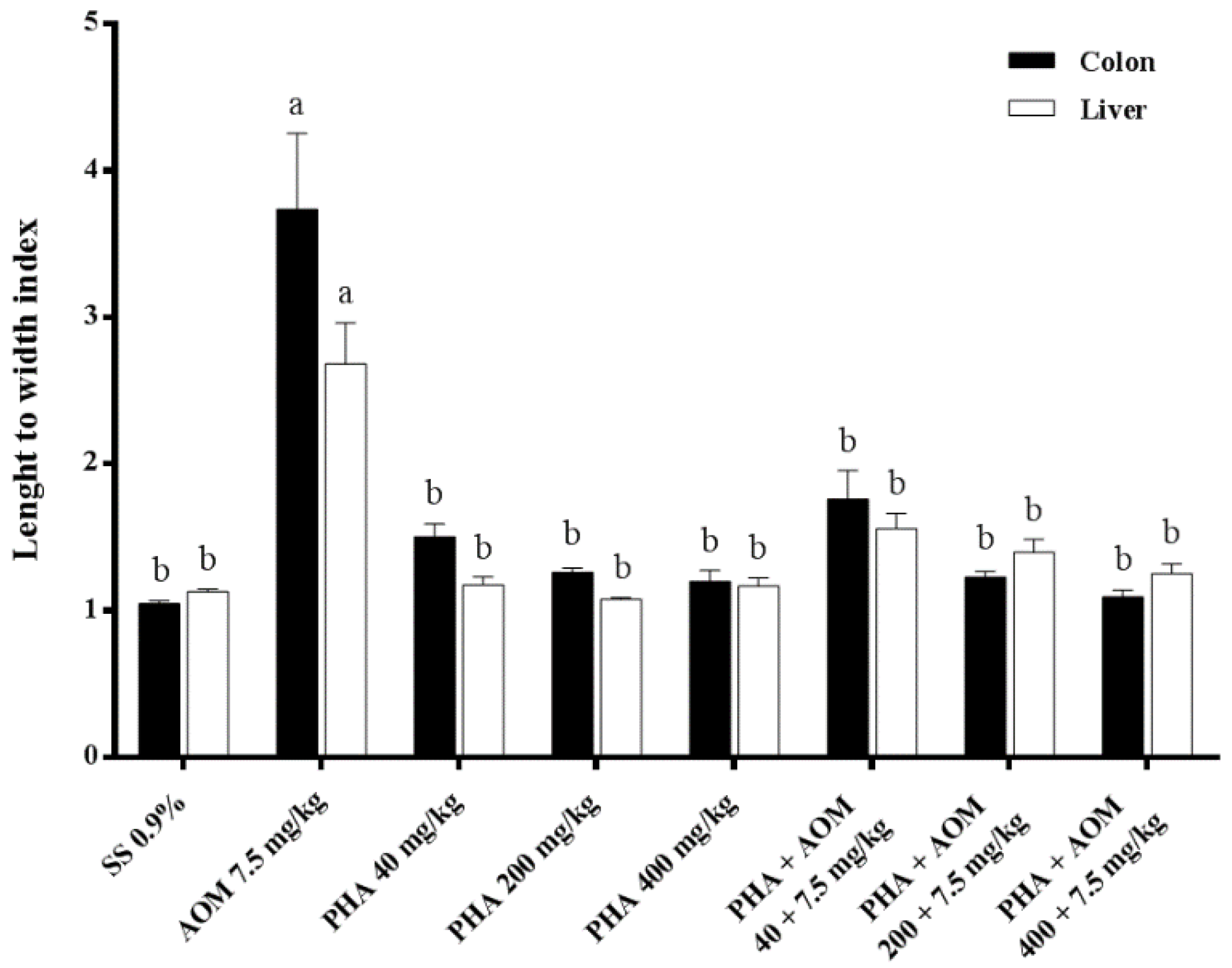 Nutrients 13 01750 g006 Nutrients 13 01750 g006