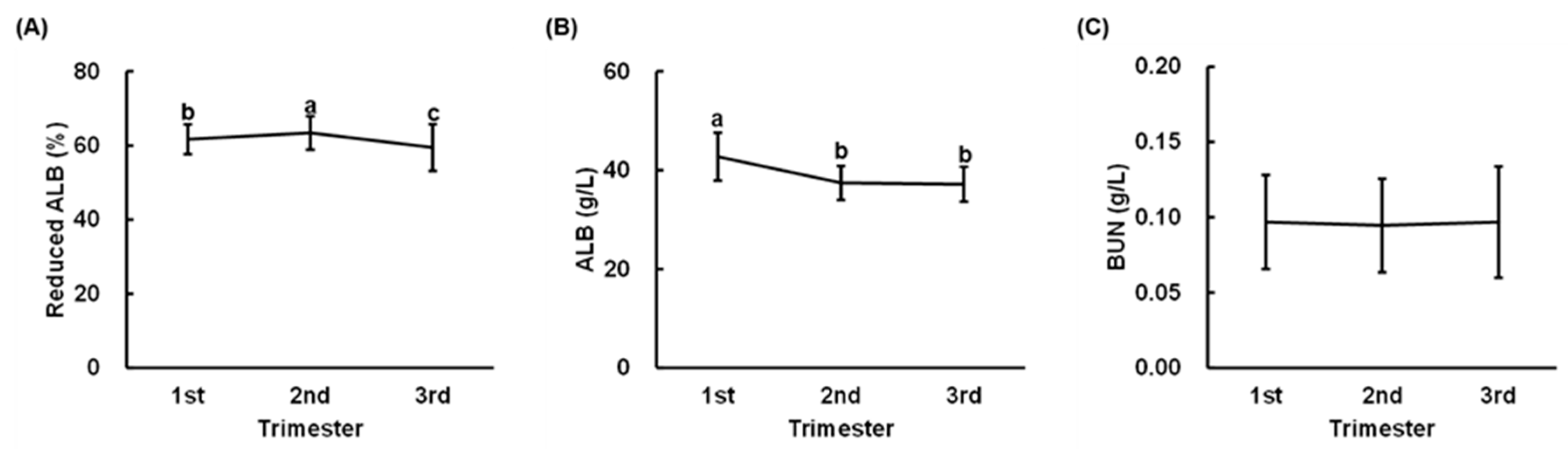 Nutrients 13 01764 g002 Nutrients 13 01764 g002