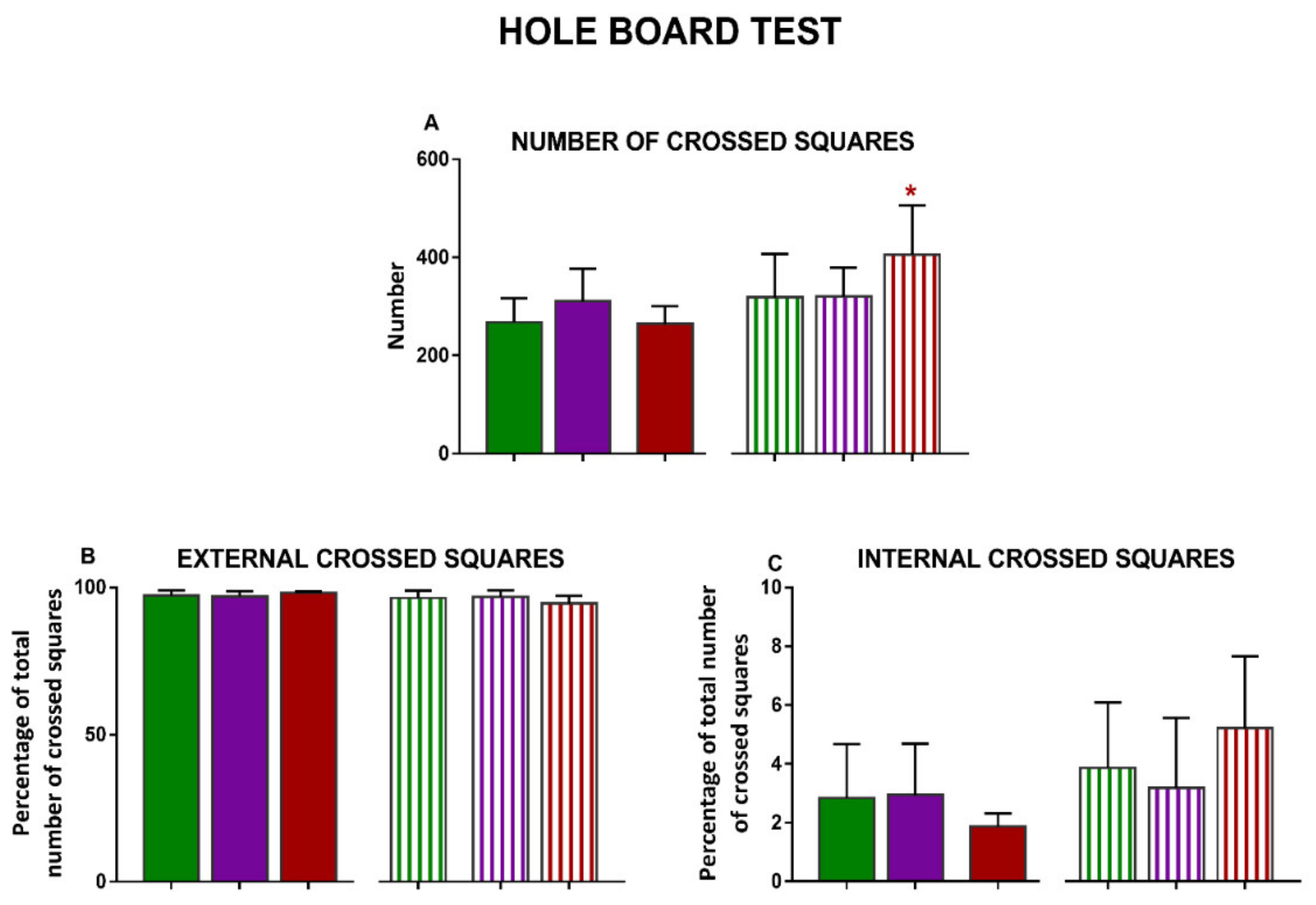 Nutrients 13 01864 g003a