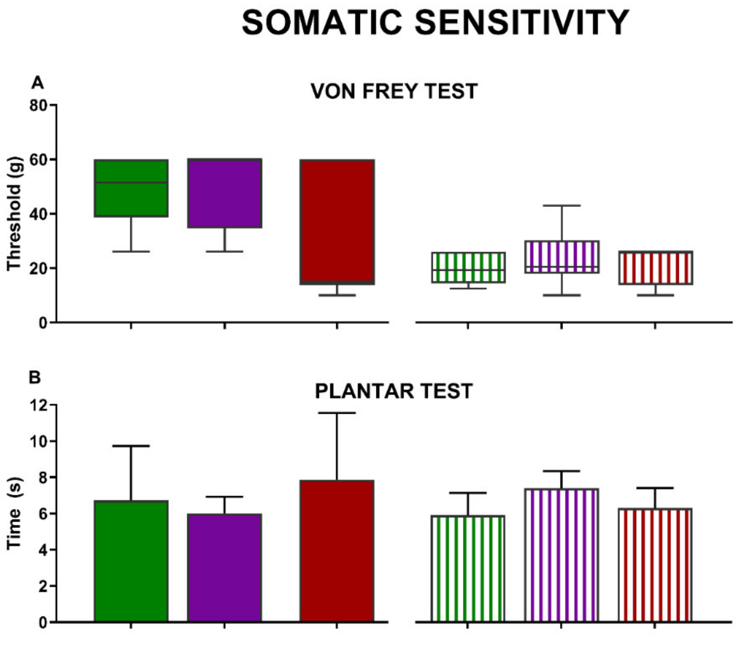 Nutrients 13 01864 g004a