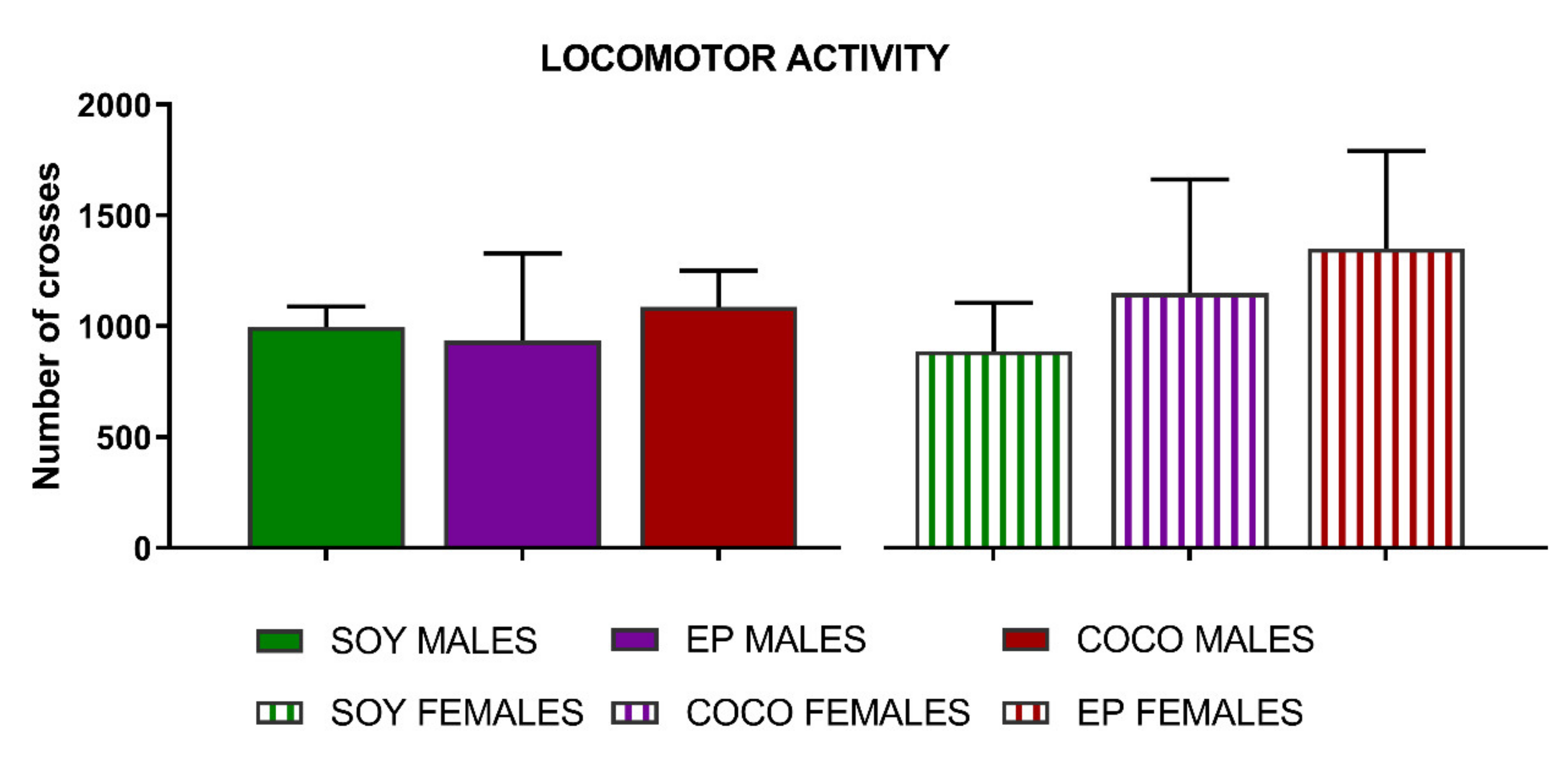 Nutrients 13 01864 g005