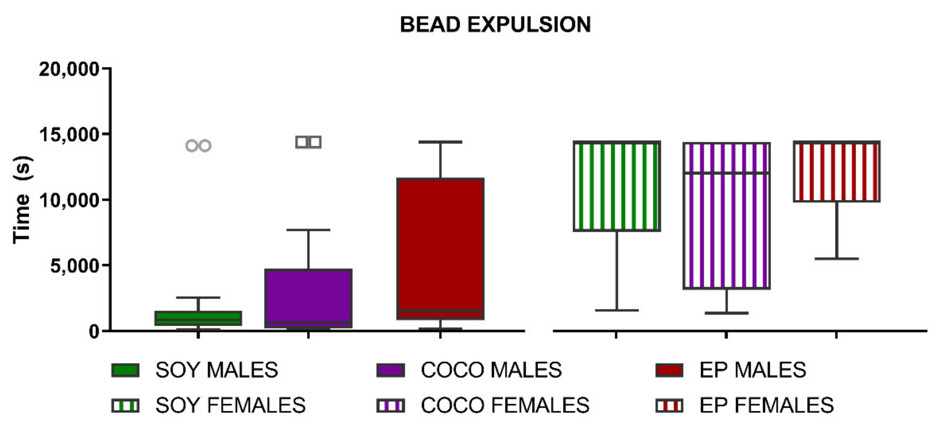 Nutrients 13 01864 g009