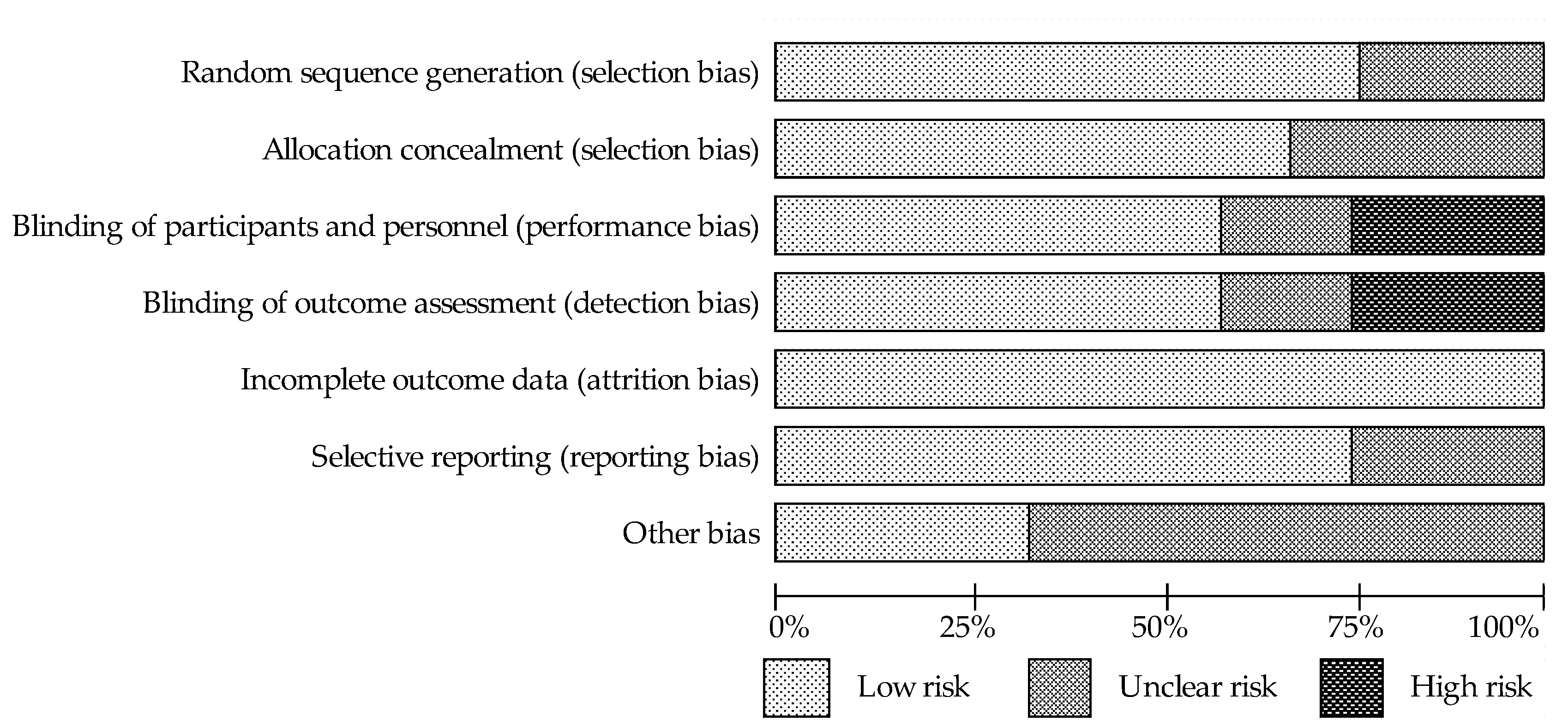 Nutrients 13 01886 g003 Nutrients 13 01886 g003