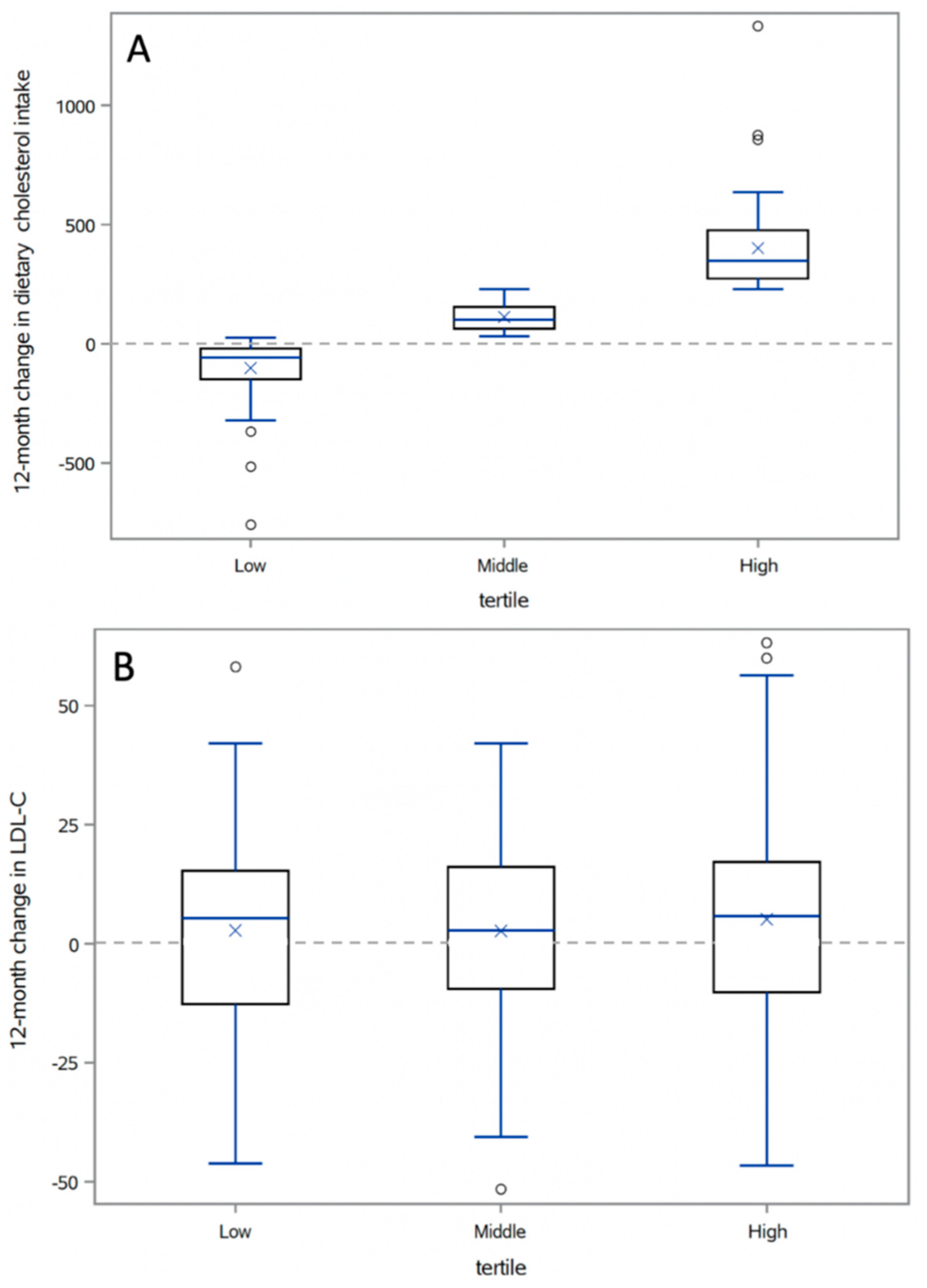 Nutrients 13 01935 g001 Nutrients 13 01935 g001
