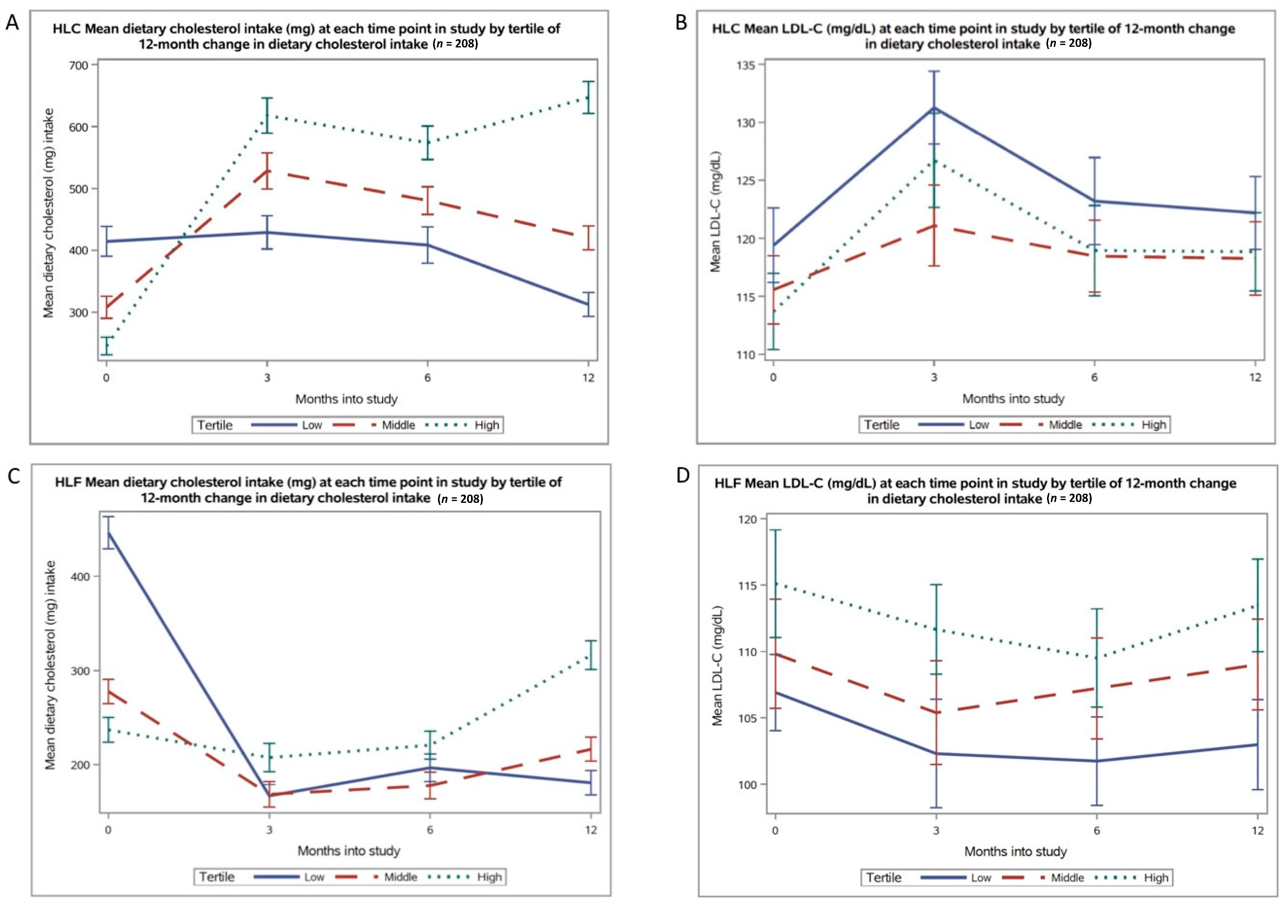 Nutrients 13 01935 g002 Nutrients 13 01935 g002