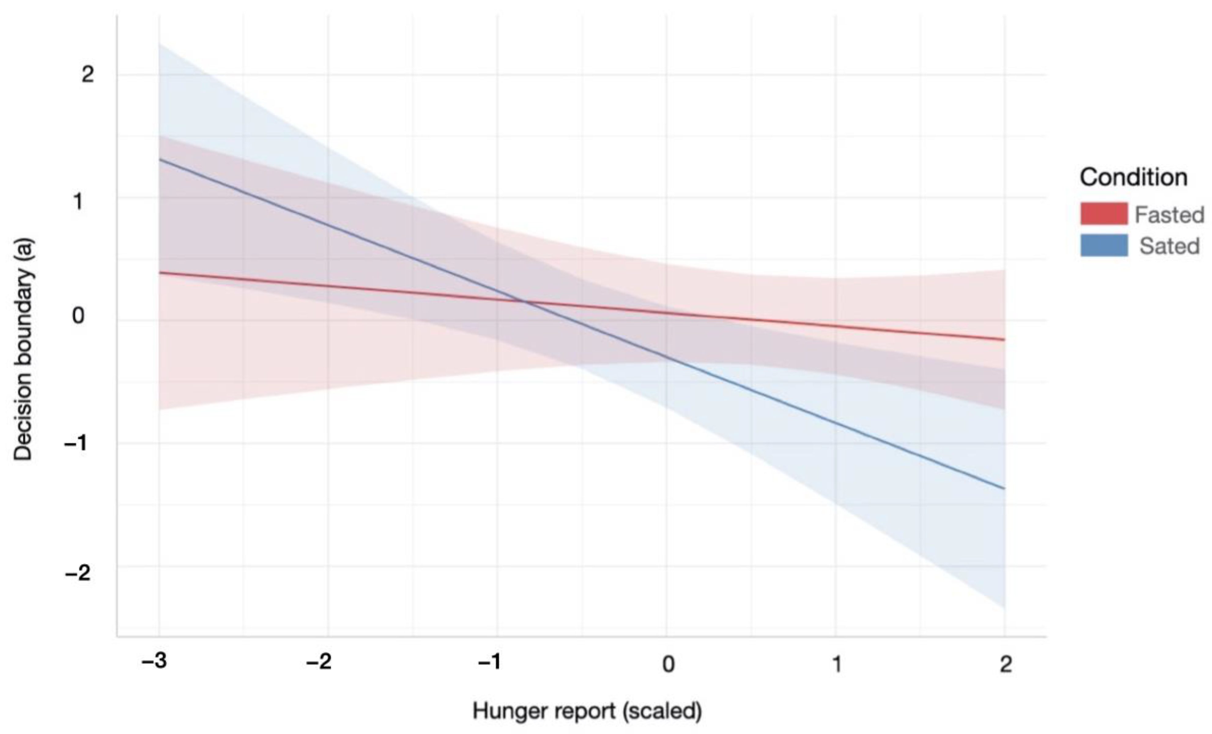 Nutrients 13 02001 g004 Nutrients 13 02001 g004