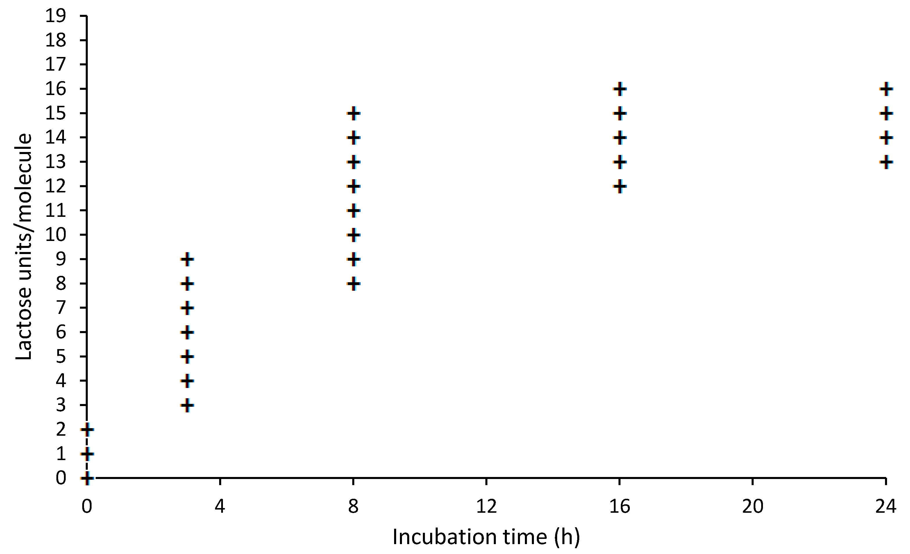 Nutrients 13 02041 g004 Nutrients 13 02041 g004