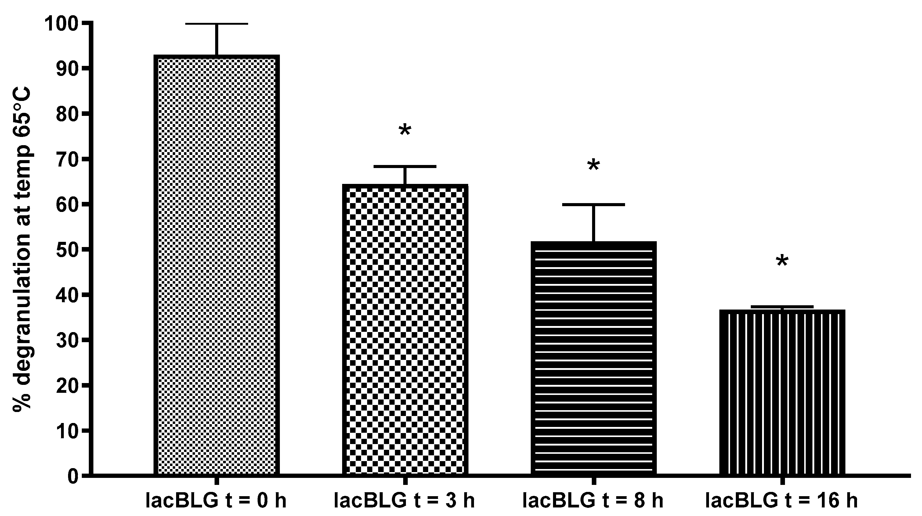 Nutrients 13 02041 g007 Nutrients 13 02041 g007