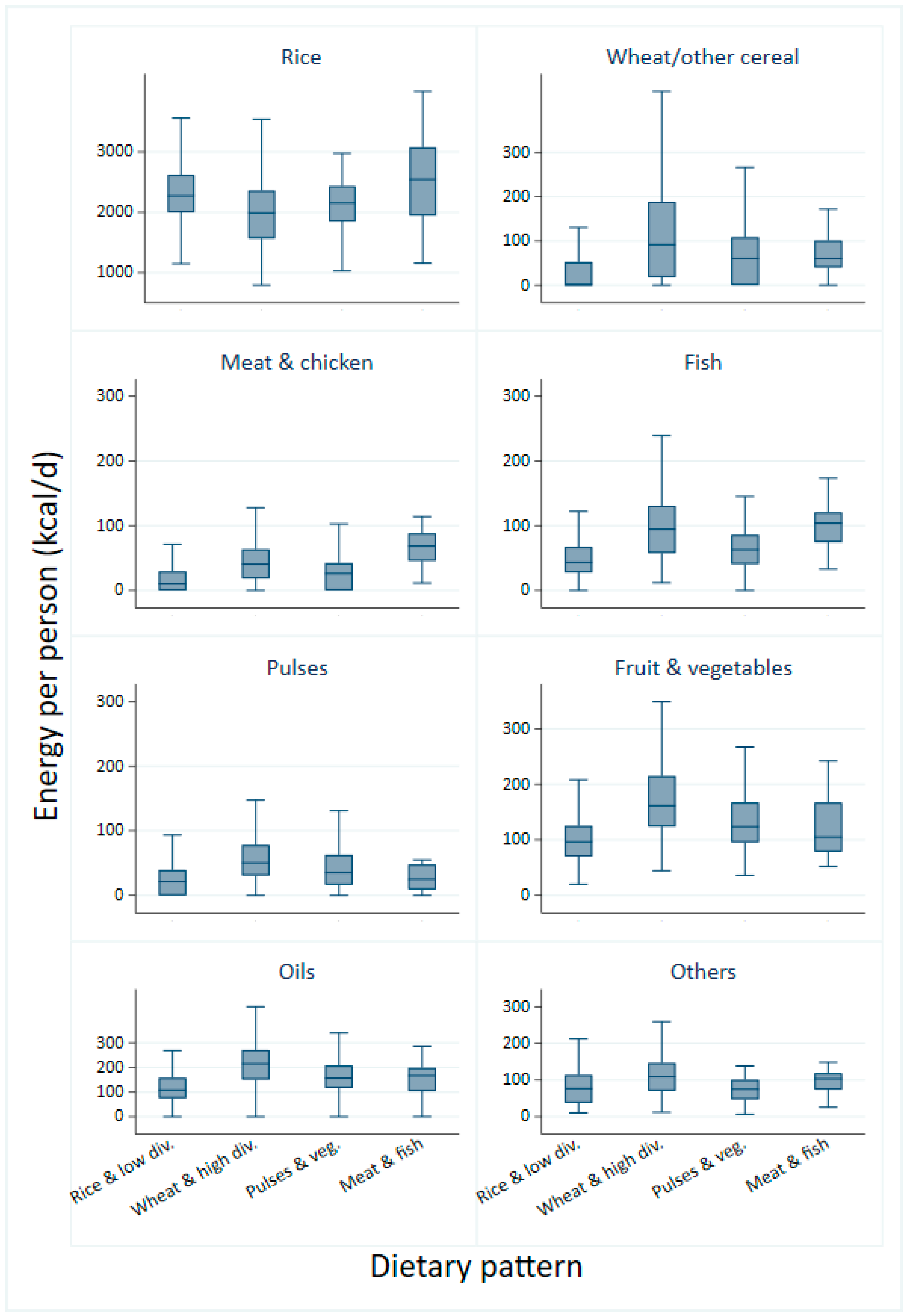 Nutrients 13 02049 g001 Nutrients 13 02049 g001