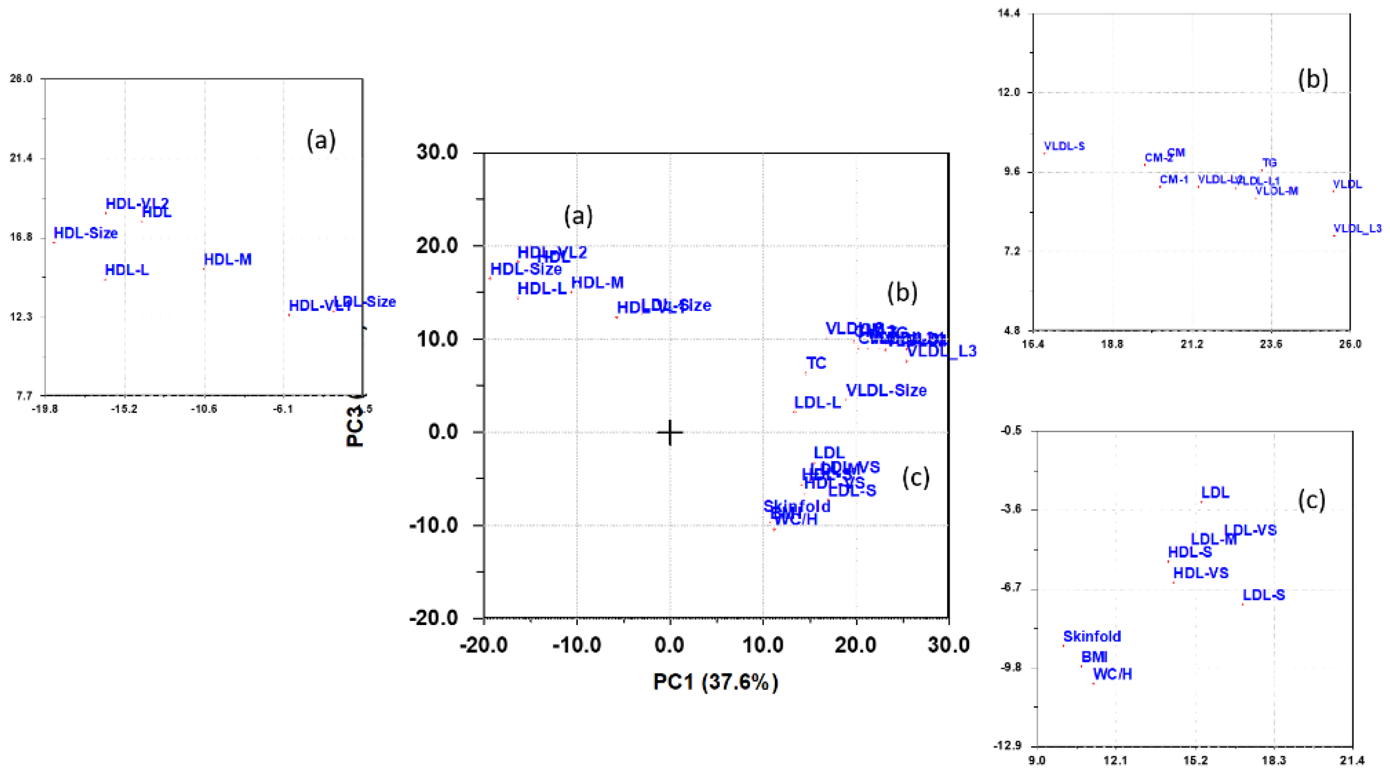 Nutrients 13 02095 g003