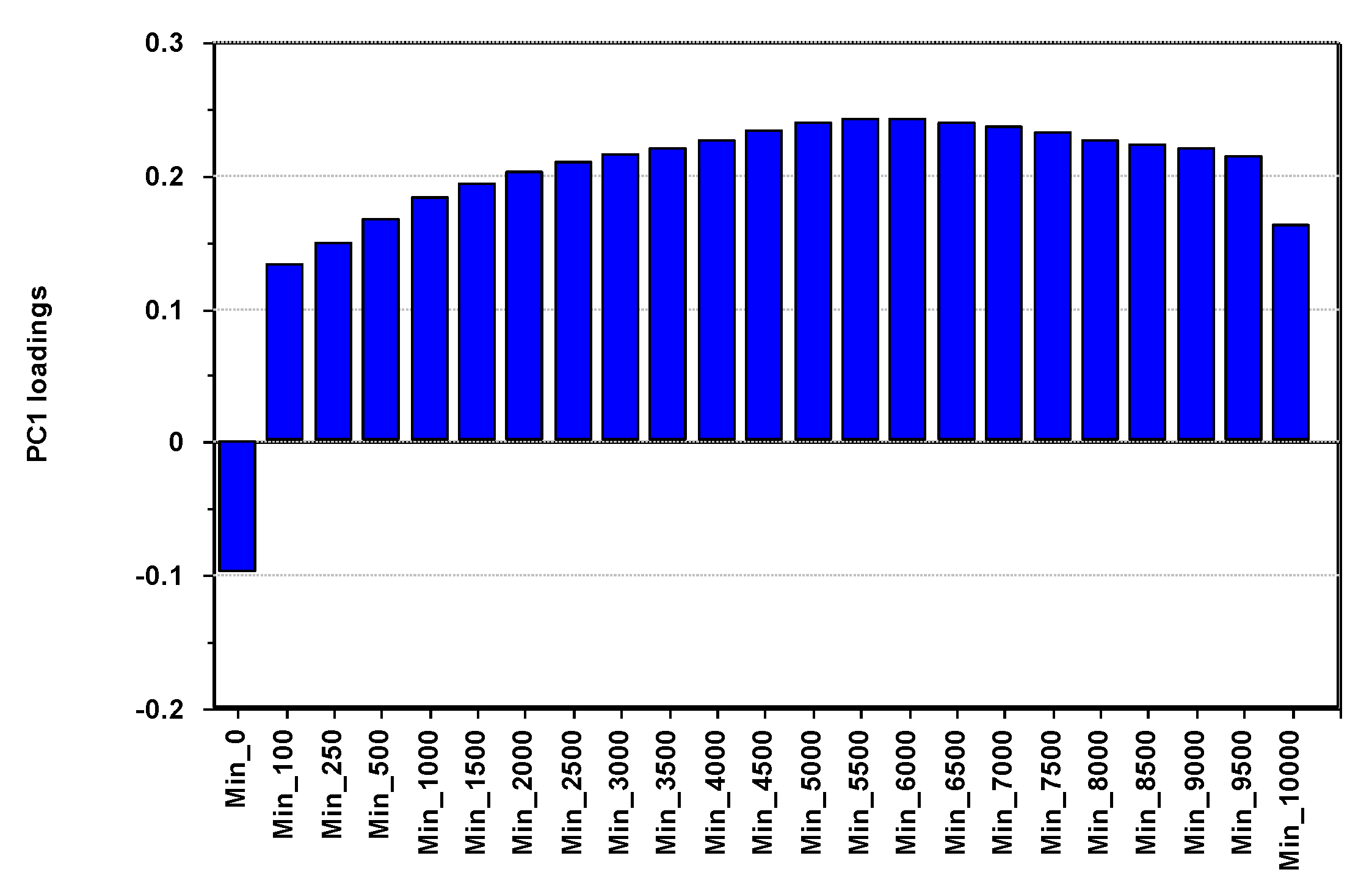 Nutrients 13 02095 g004