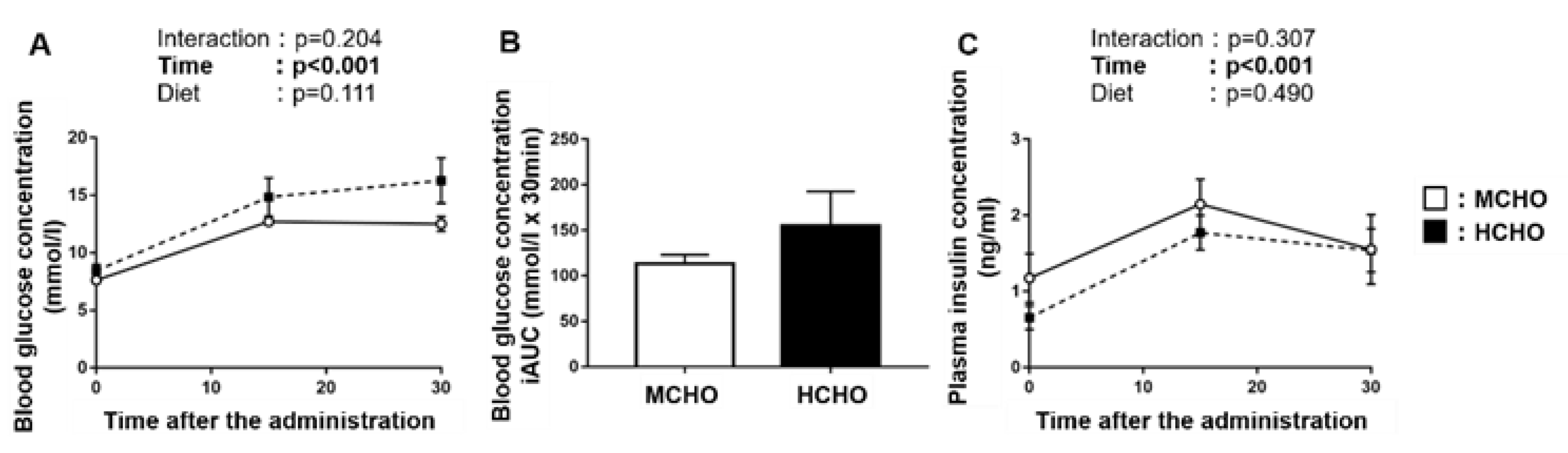 Nutrients 13 02140 g004 Nutrients 13 02140 g004