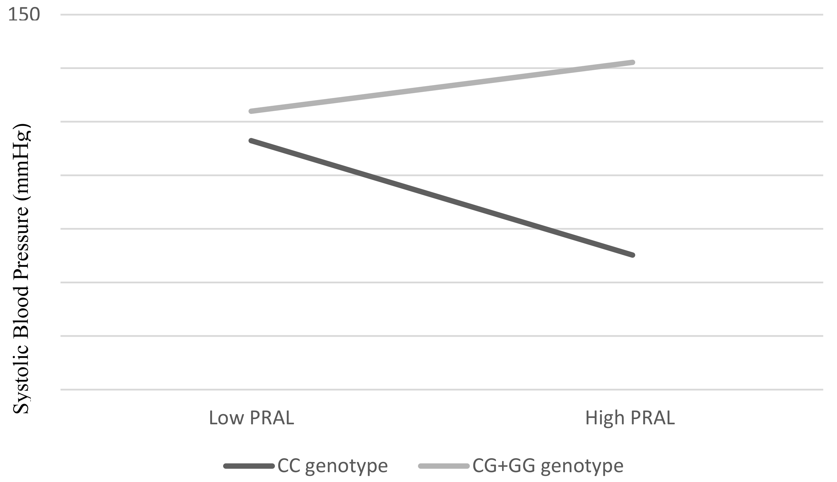 Nutrients 13 02161 g001