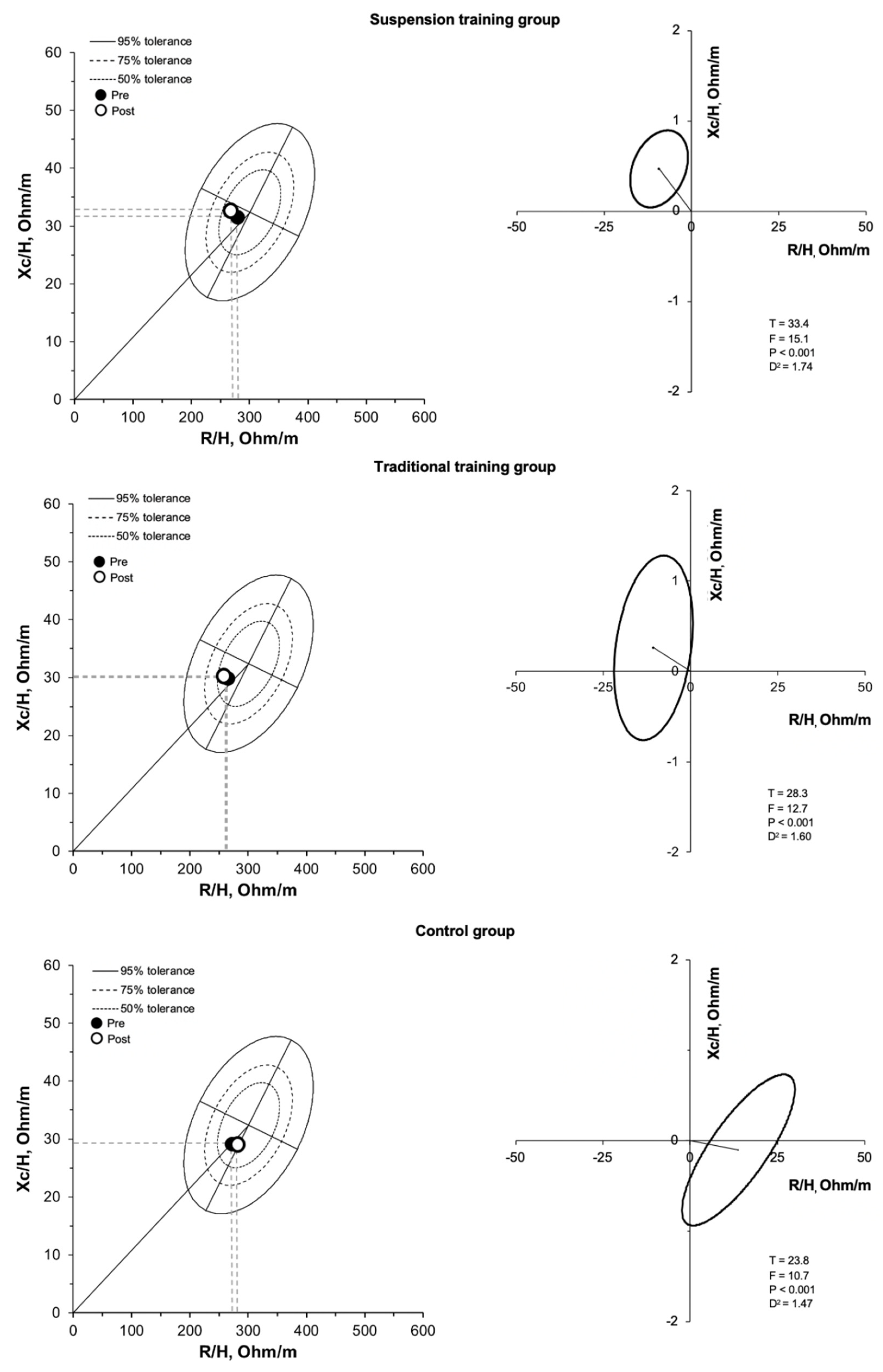 Nutrients 13 02267 g003
