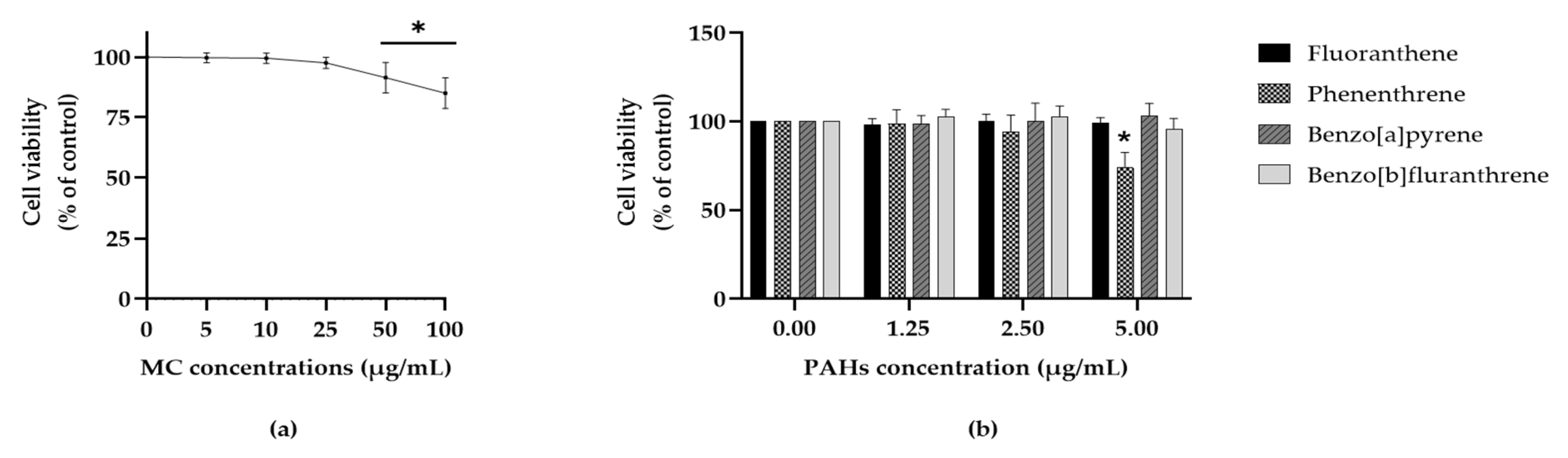 Nutrients 13 02368 g001