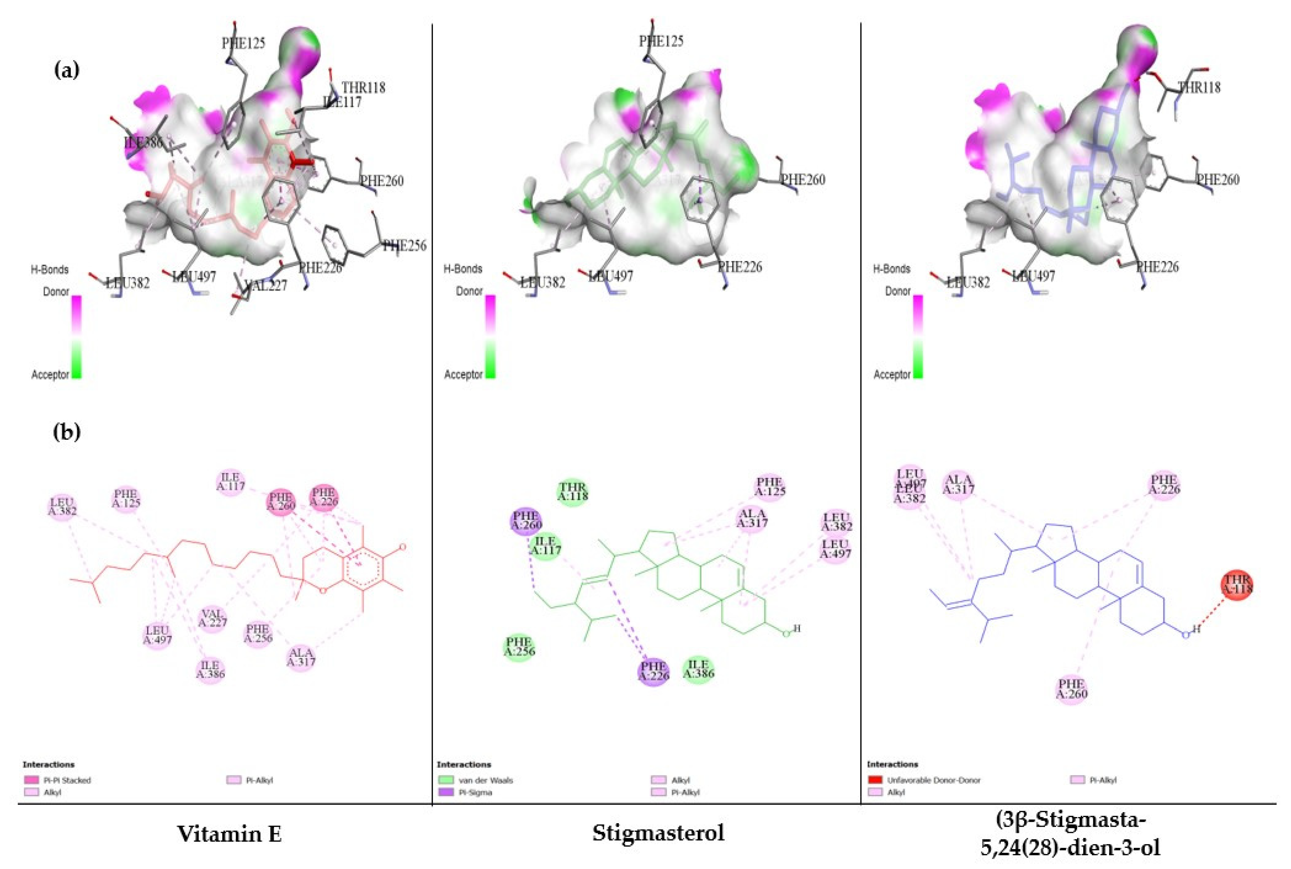 Nutrients 13 02368 g009