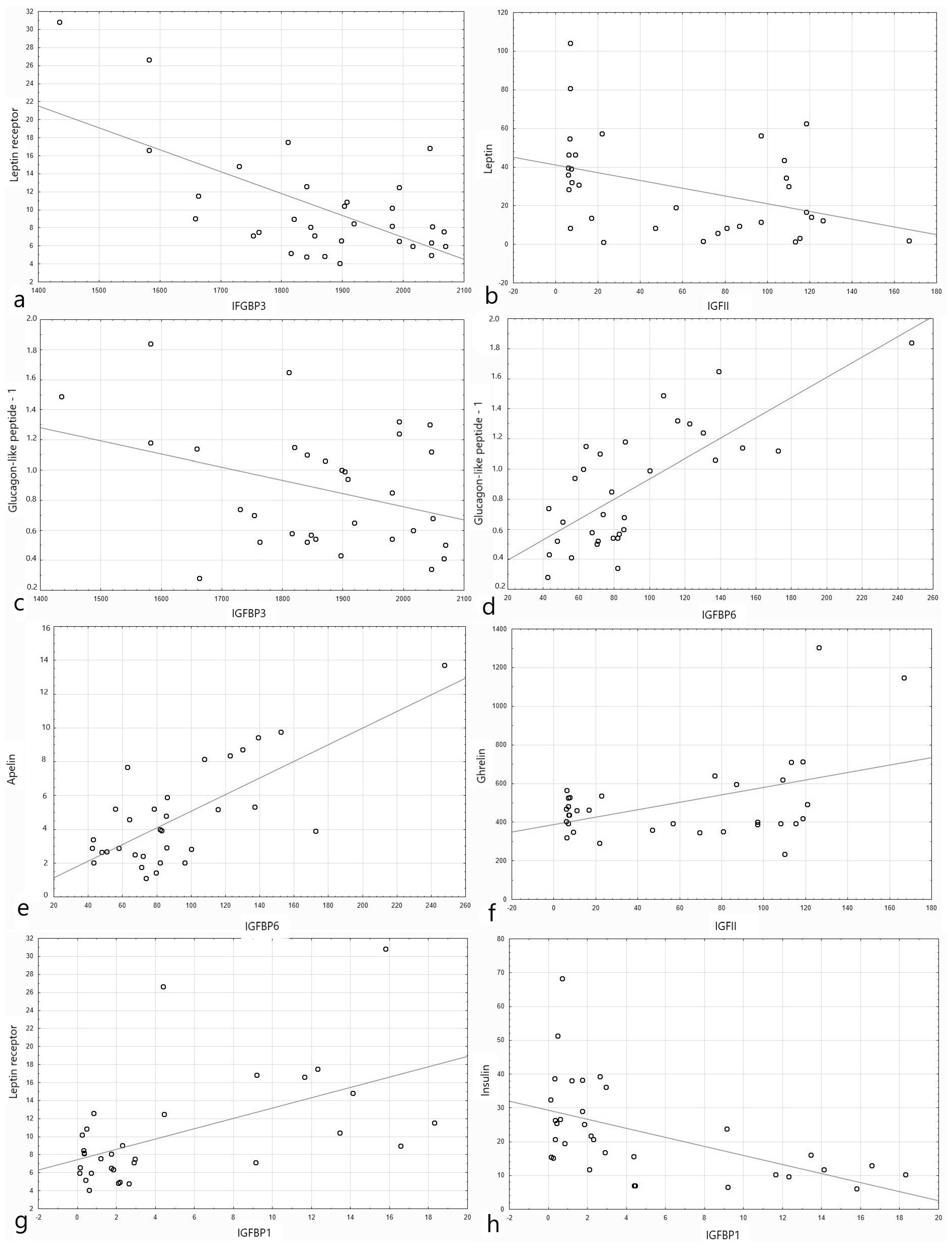 Nutrients 13 02432 g001 Nutrients 13 02432 g001