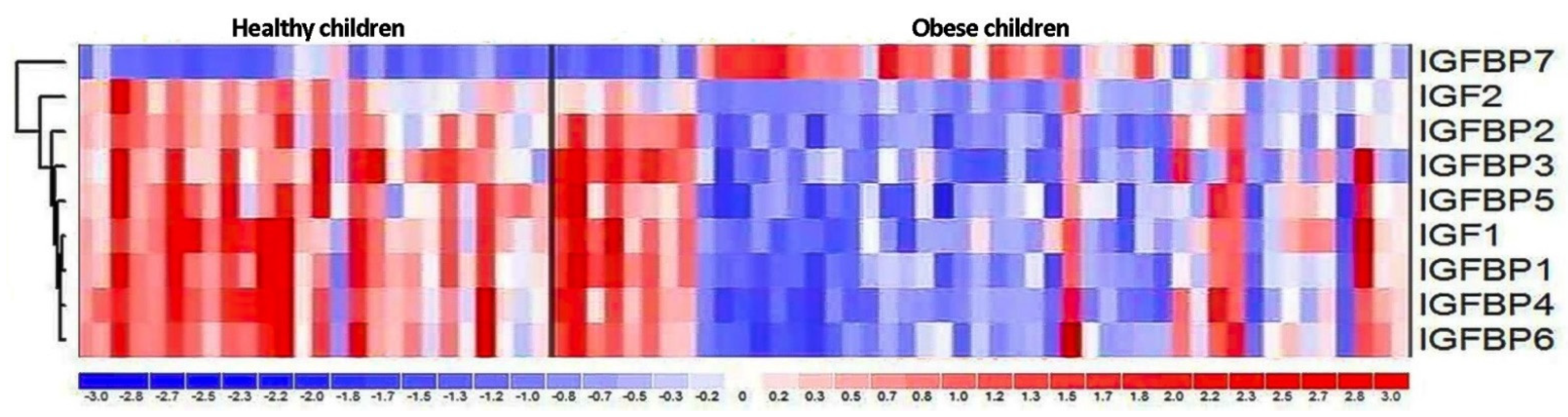 Nutrients 13 02432 g003 Nutrients 13 02432 g003