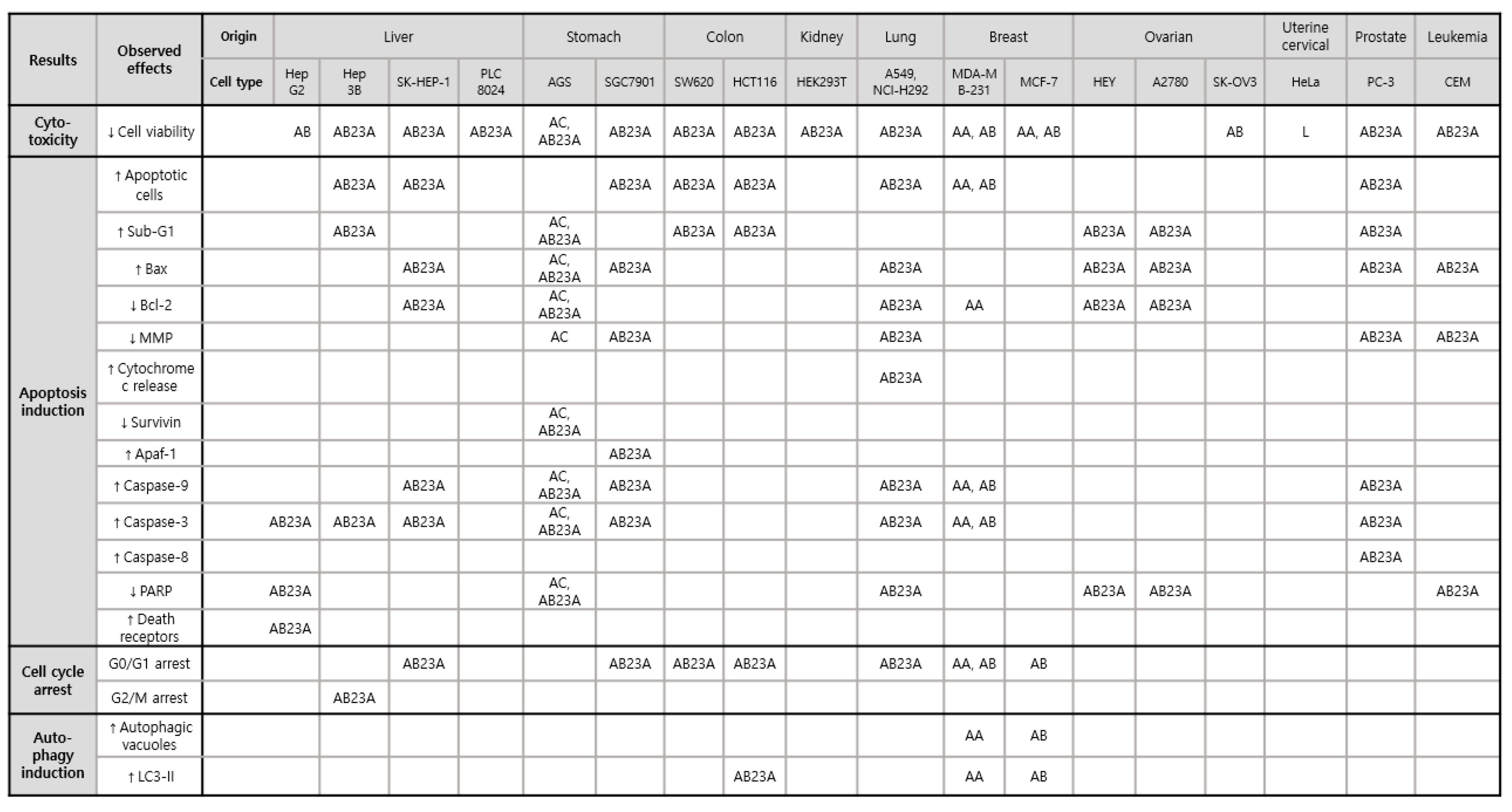 Nutrients 13 02455 g002