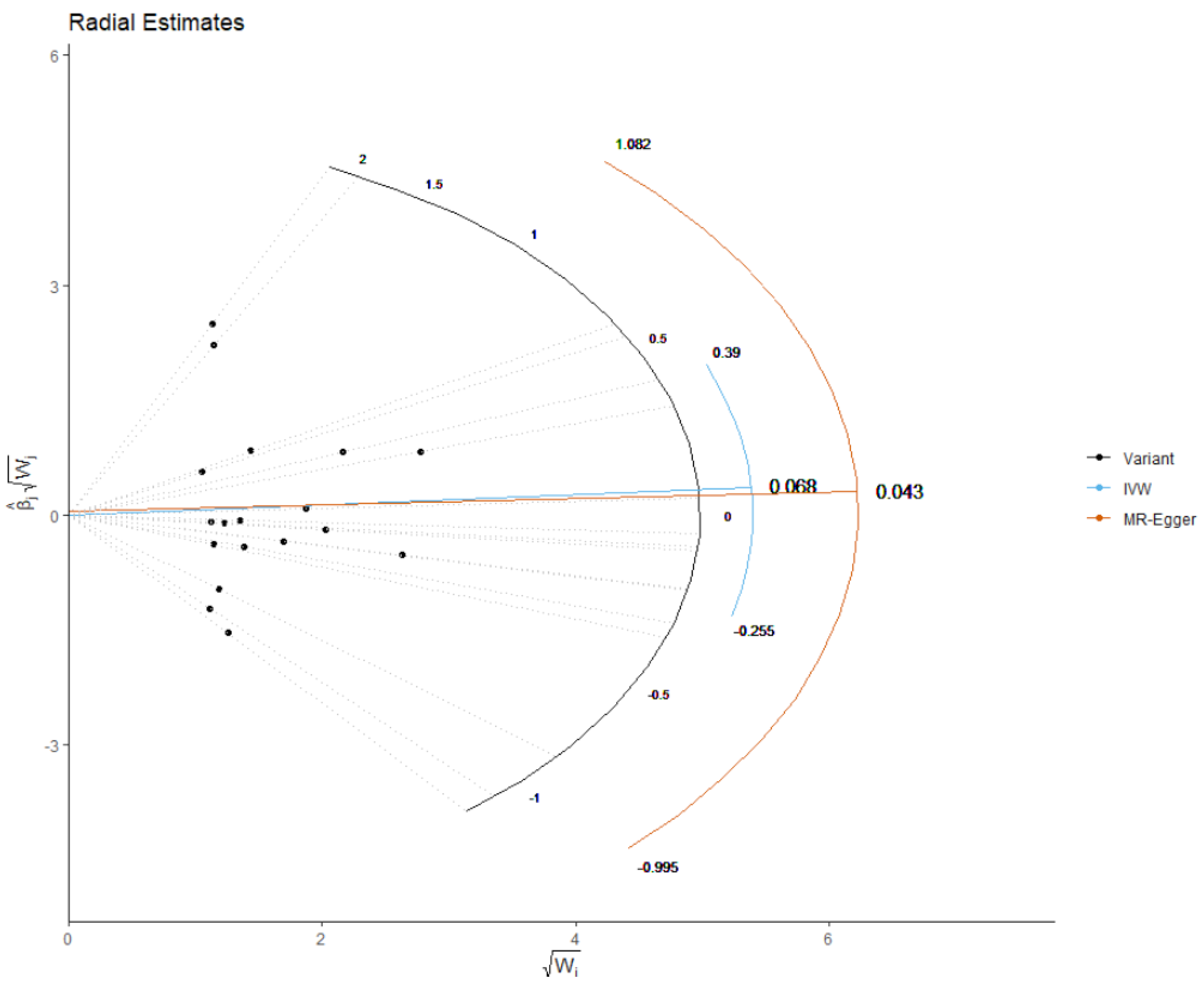 Nutrients 13 02563 g001