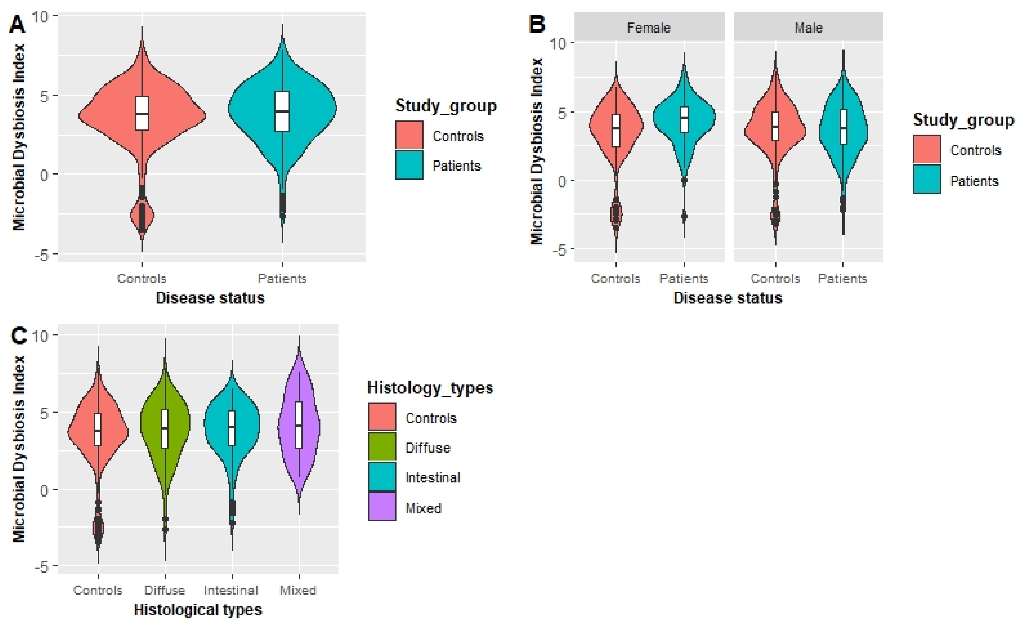 Nutrients 13 02692 g004
