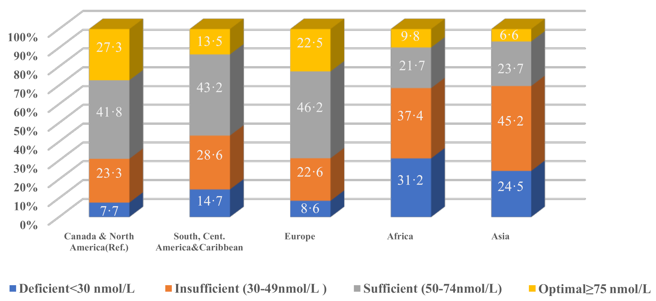 Nutrients 13 02702 g0a2 Nutrients 13 02702 g0a2