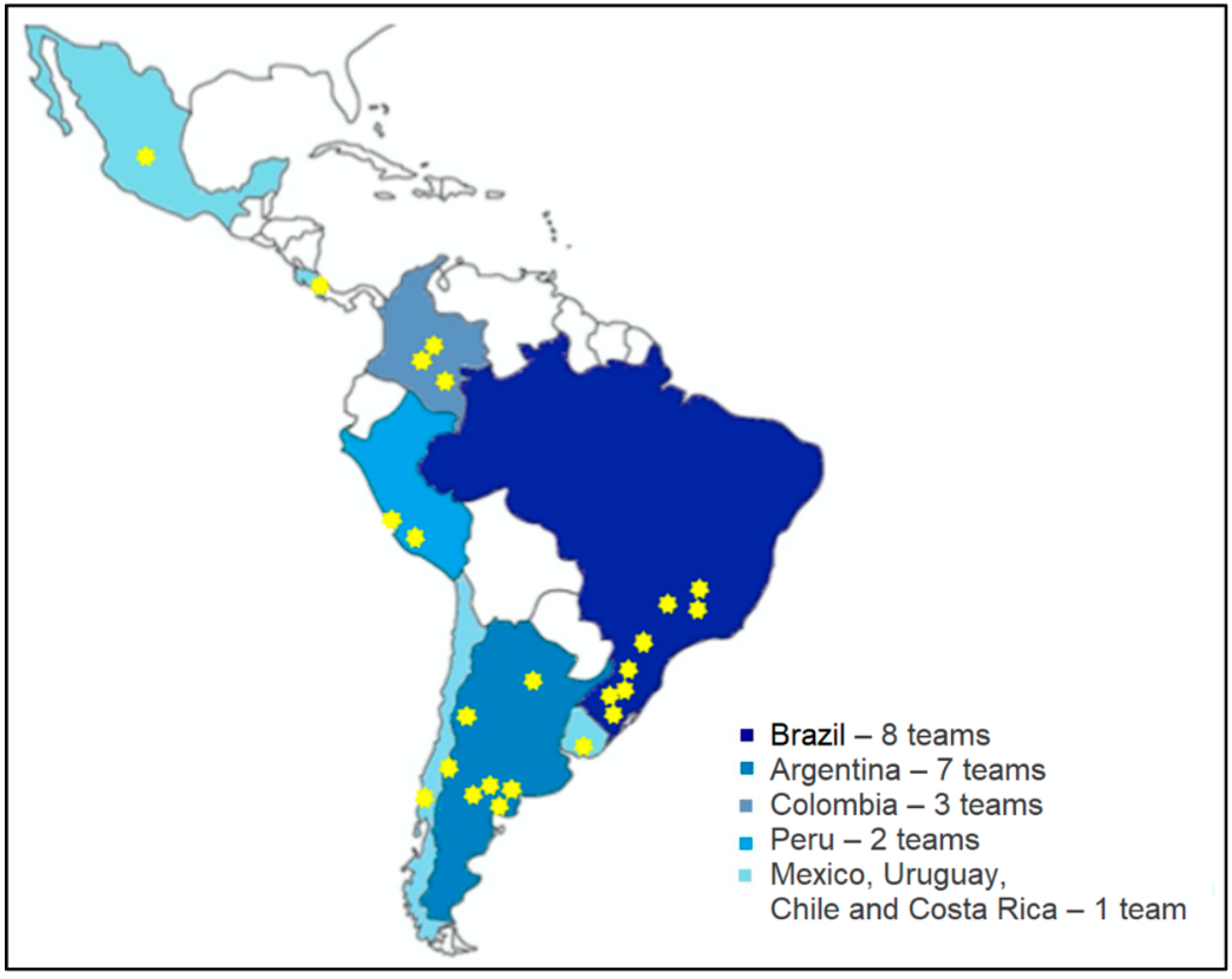 Nutrients Free Full Text International Latin American Survey