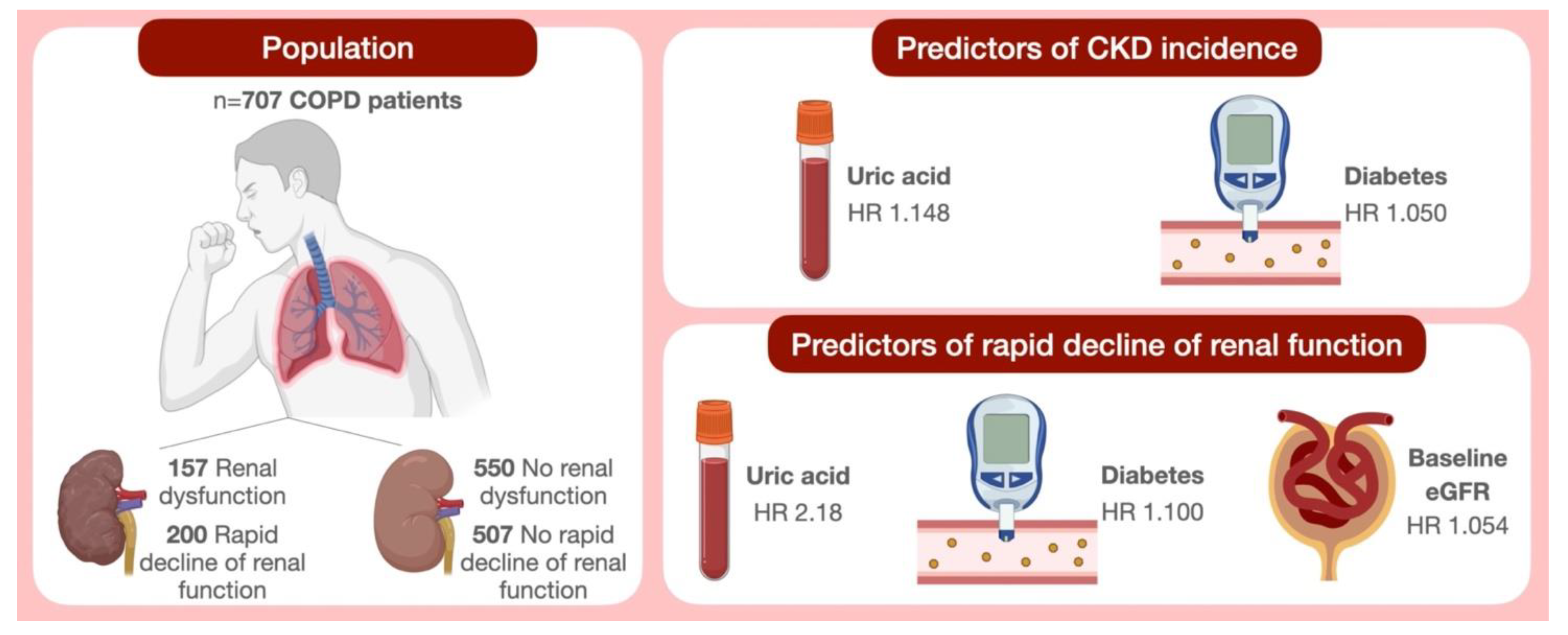 Nutrients 13 02811 g002 Nutrients 13 02811 g002