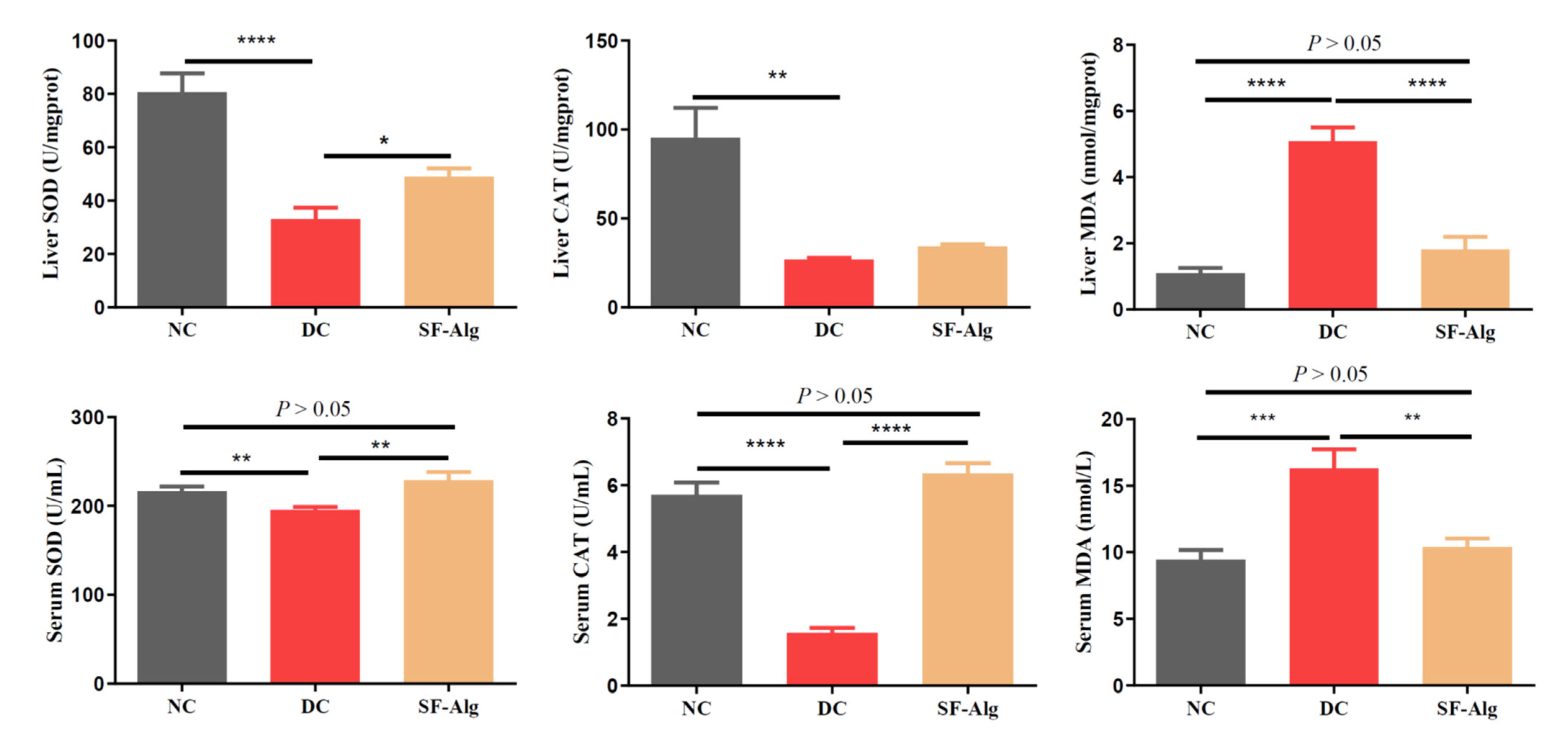 Nutrients 13 02887 g003