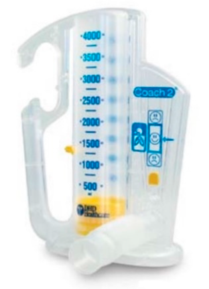 Nutrients 13 02903 g002