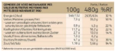 Nutrients 13 02915 i028