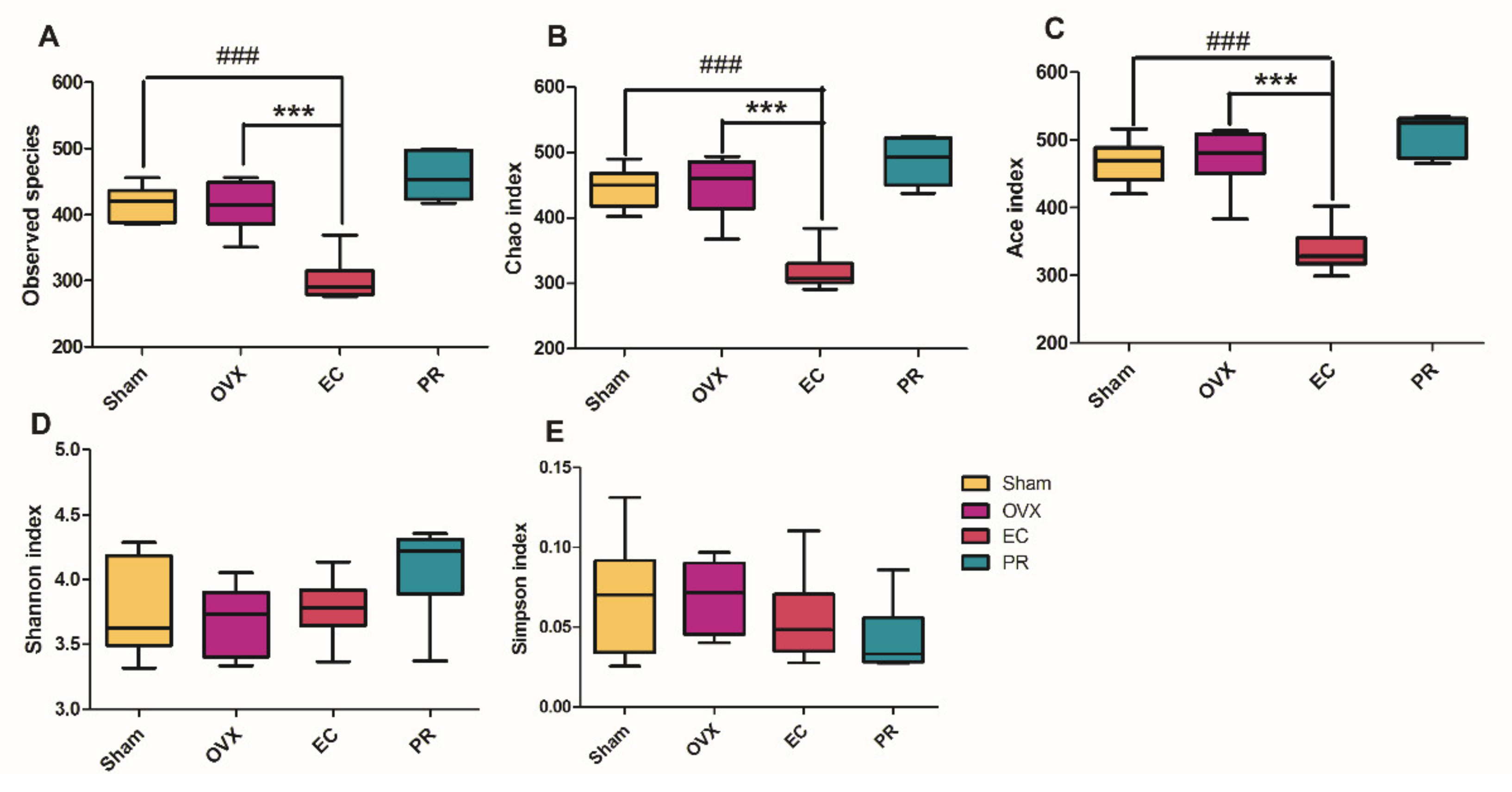 Nutrients 13 02943 g002